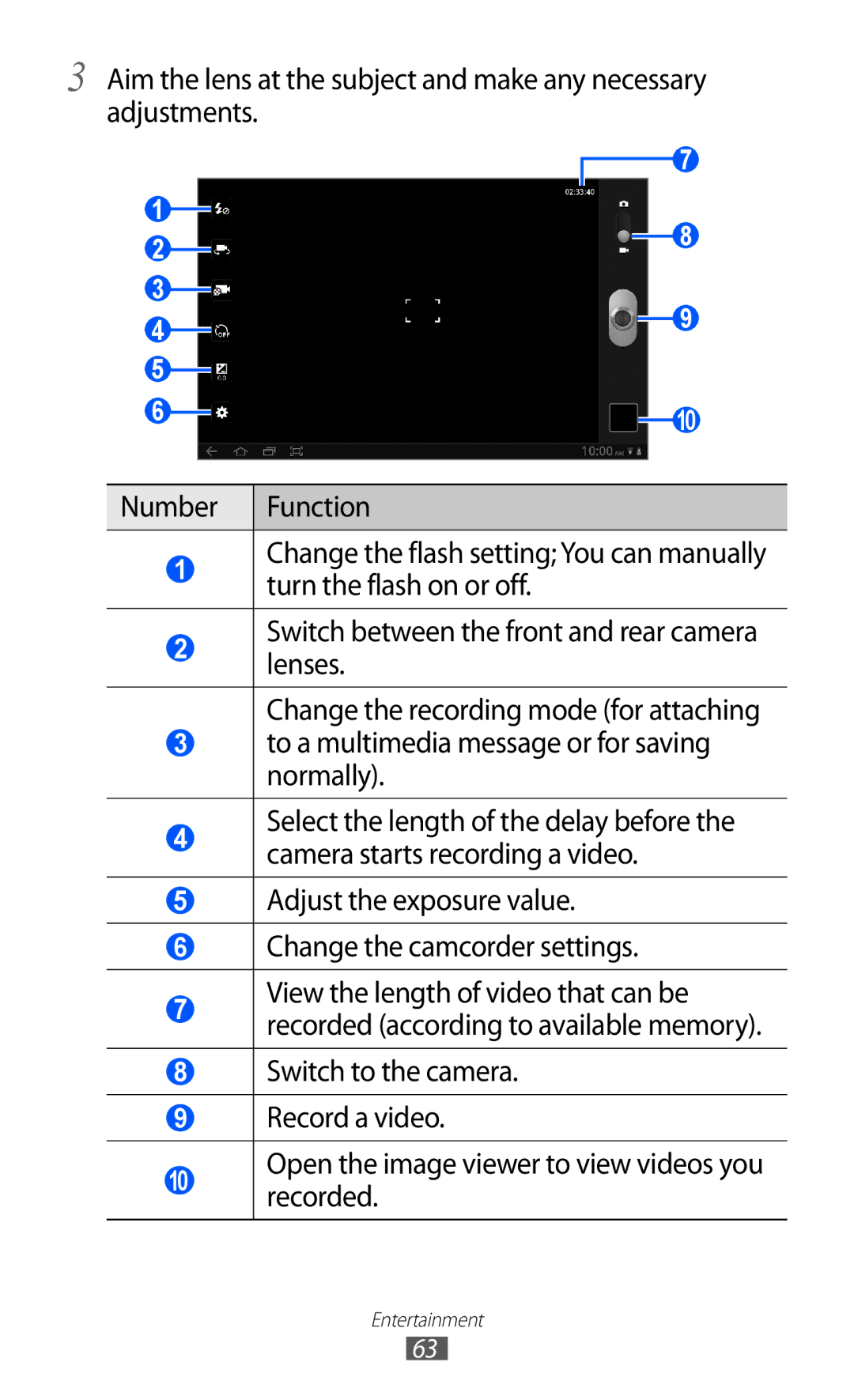 Samsung GT-P7500 user manual Entertainment 