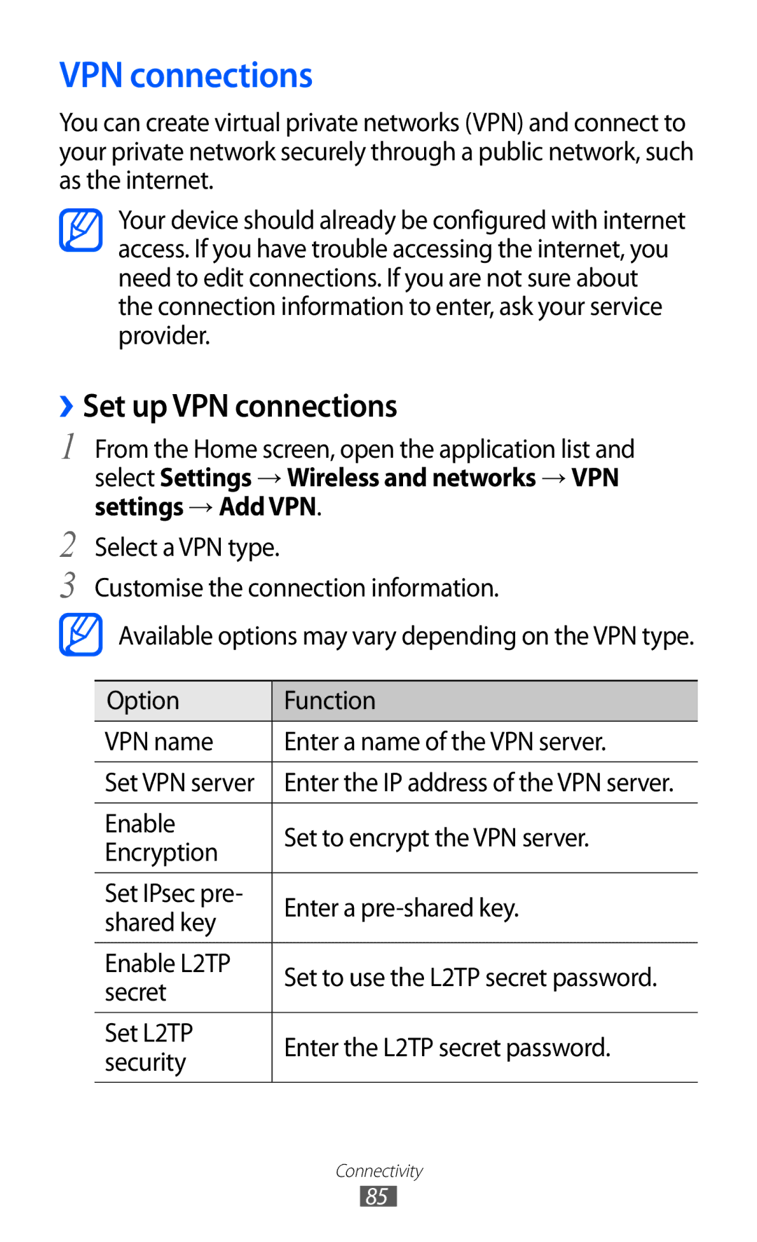 Samsung GT-P7500 user manual ››Set up VPN connections, Secret, Set L2TP Enter the L2TP secret password Security 