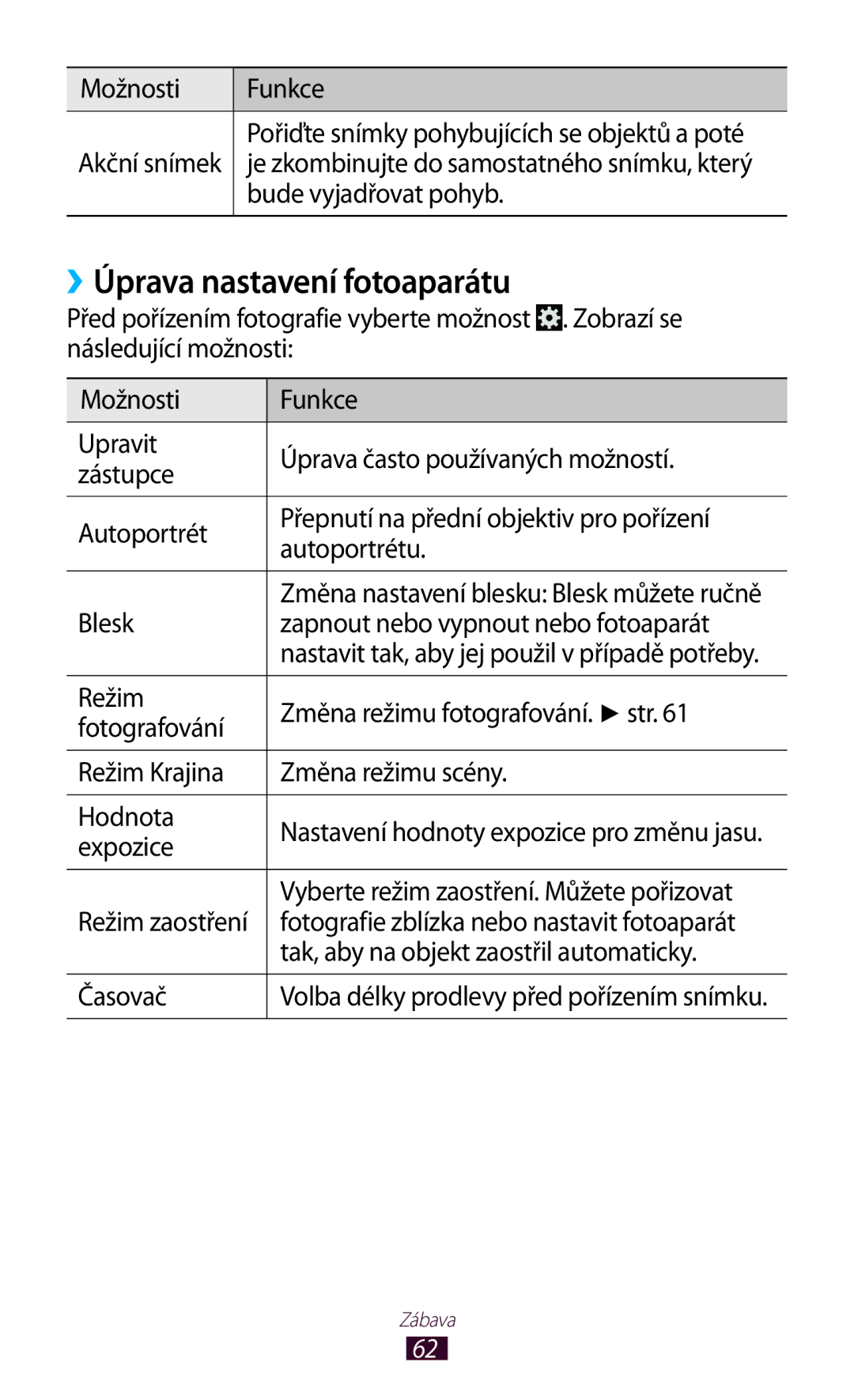 Samsung GT-P7500UWDVDC, GT-P7500FKAXEZ, GT-P7500UWDXSK, GT-P7500UWAO2C, GT-P7500UWEXEZ manual ››Úprava nastavení fotoaparátu 