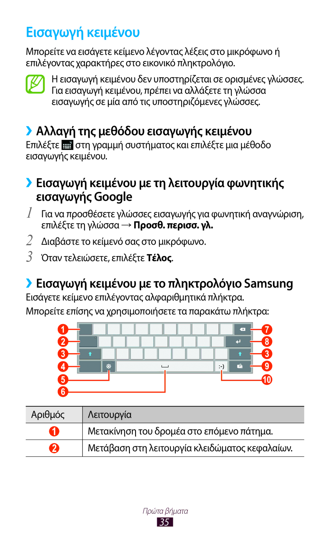 Samsung GT-P7500FKDEUR, GT-P7500FKDCYV, GT-P7500FKDCOS manual Εισαγωγή κειμένου, ››Αλλαγή της μεθόδου εισαγωγής κειμένου 