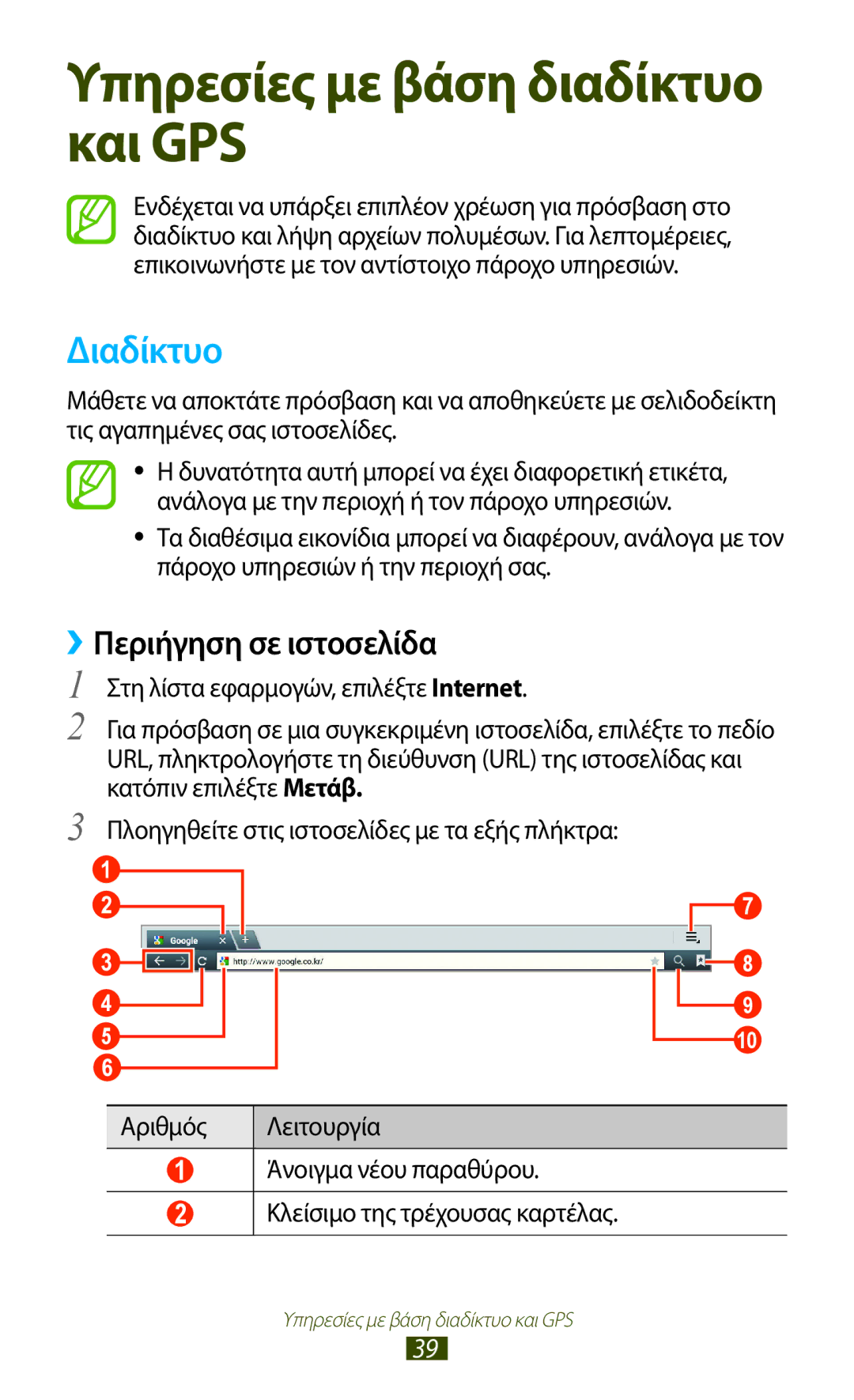 Samsung GT-P7500UWDCOS, GT-P7500FKDCYV, GT-P7500FKDCOS, GT-P7500UWDVGR, GT-P7500FKDCYO Διαδίκτυο, ››Περιήγηση σε ιστοσελίδα 