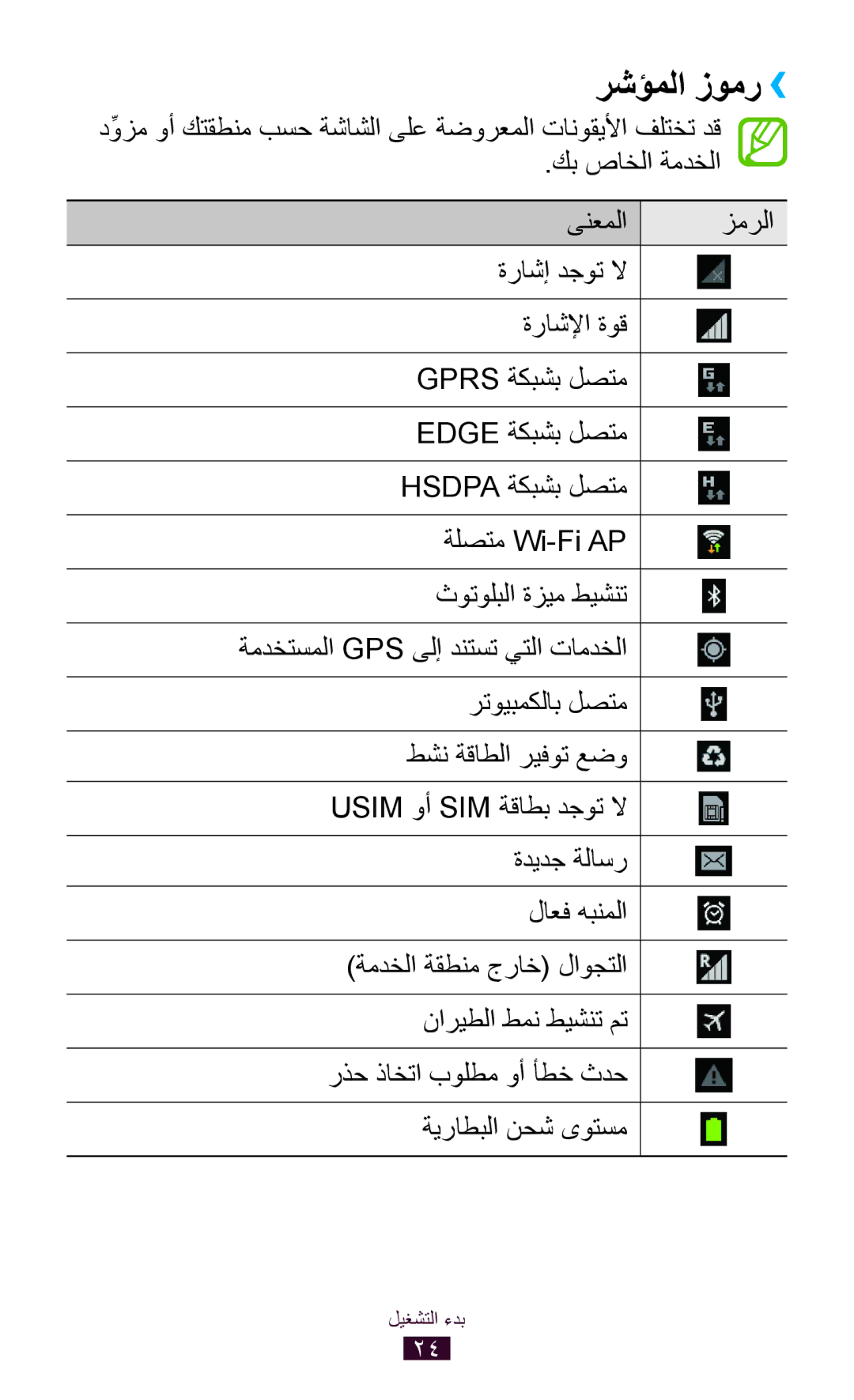 Samsung GT-P7500UWDBTC, GT-P7500FKDECT, GT-P7500UWDSKZ, GT-P7500UWDXSG, GT-P7500UWEJED, GT-P7500FKAHAJ manual رشؤملا زومر›› 