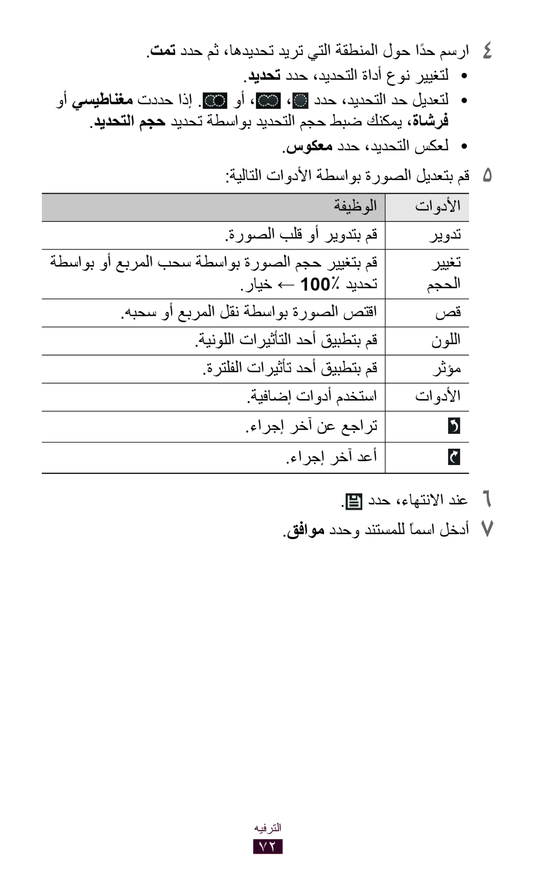 Samsung GT-P7500FKDHAJ, GT-P7500FKDECT, GT-P7500UWDSKZ, GT-P7500UWDXSG تمت ددح مث ،اهديدحت ديرت يتلا ةقطنملا لوح اًدح مسرا4 