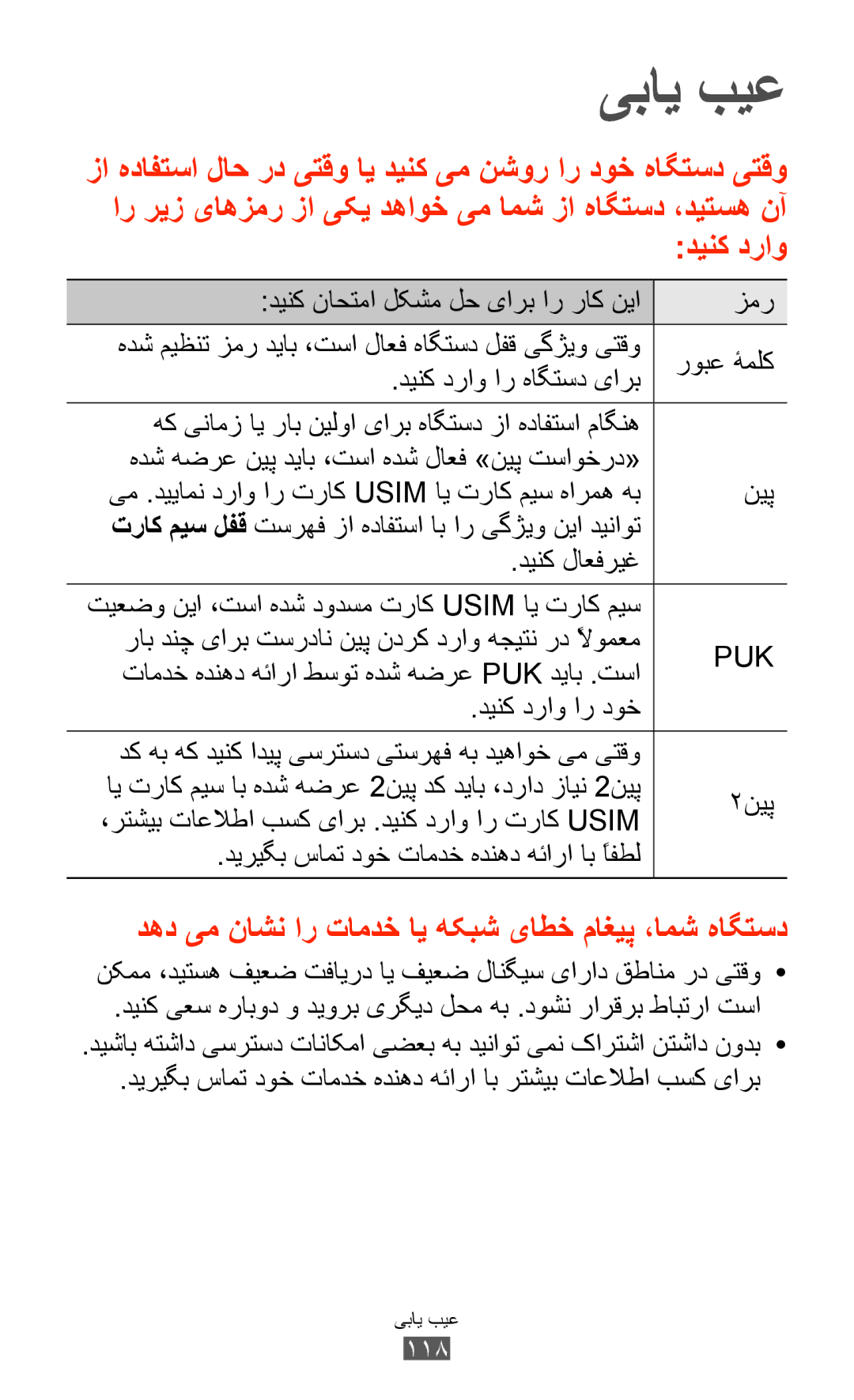 Samsung GT-P7500UWATHR, GT-P7500FKDECT manual تامدخ هدنهد هئارا طسوت هدش هضرع Puk دیاب .تسا, دینک دراو ار دوخ, ۲نیپ 