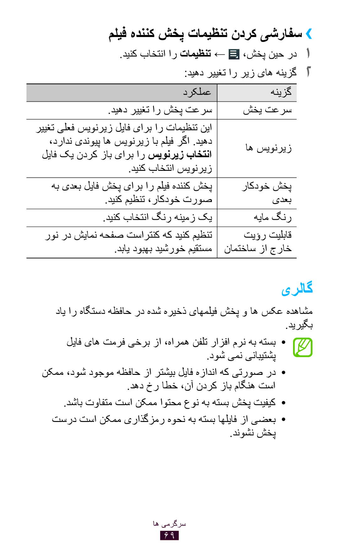 Samsung GT-P7500UWDTUN یرلاگ, ملیف هدننک شخپ تامیظنت ندرک یشرافس››, راکدوخ شخپ, دبای دوبهب دیشروخ میقتسم نامتخاس زا جراخ 