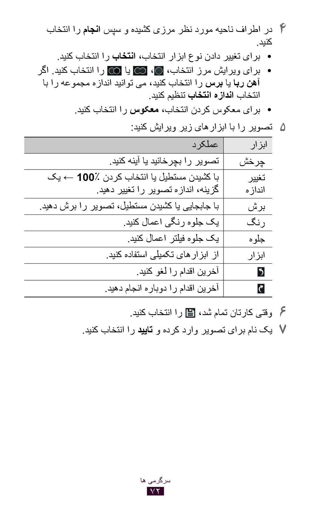 Samsung GT-P7500FKDHAJ, GT-P7500FKDECT, GT-P7500UWDSKZ, GT-P7500UWDXSG manual دیهد شرب ار ریوصت ،لیطتسم ندیشک ای ییاجباج اب 