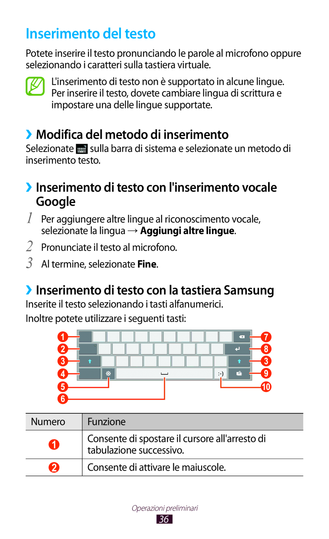 Samsung GT-P7500UWDOMN, GT-P7500FKDOMN, GT-P7500UWDHUI manual Inserimento del testo, ››Modifica del metodo di inserimento 