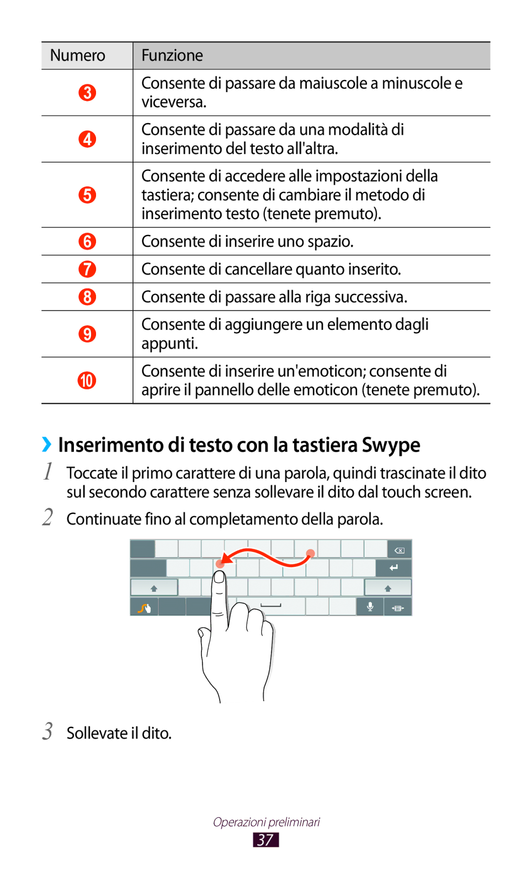 Samsung GT-P7500UWDFWB manual ››Inserimento di testo con la tastiera Swype, Consente di accedere alle impostazioni della 