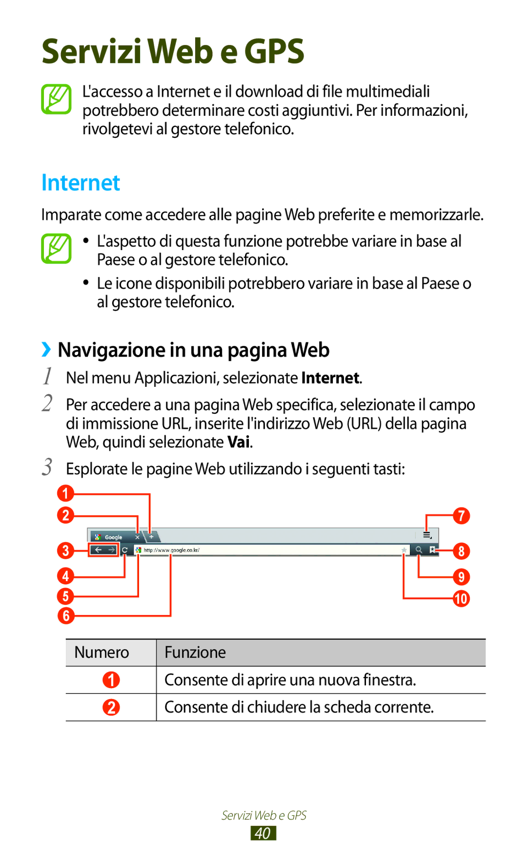 Samsung GT-P7500FKDOMN, GT-P7500UWDHUI, GT-P7500FKDITV, GT-P7500UWDWIN manual Internet, ››Navigazione in una pagina Web 