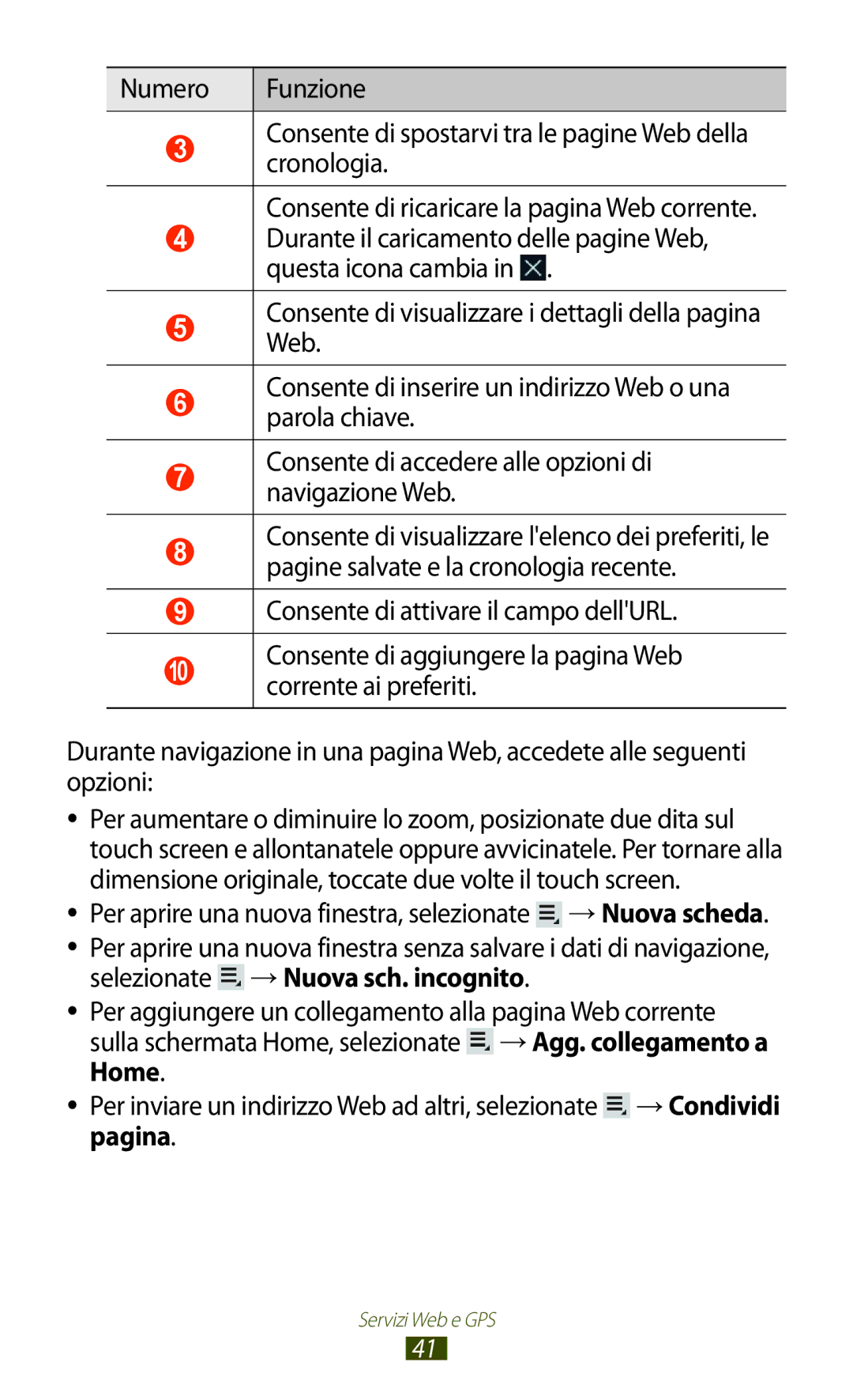 Samsung GT-P7500UWDHUI, GT-P7500FKDOMN, GT-P7500FKDITV manual Consente di attivare il campo dellURL, Corrente ai preferiti 