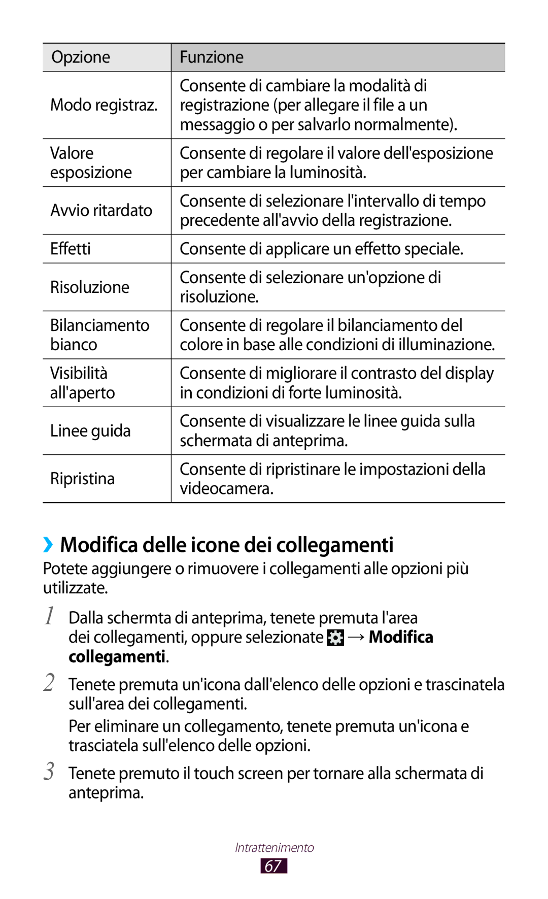 Samsung GT-P7500UWDWIN, GT-P7500FKDOMN, GT-P7500UWDHUI, GT-P7500FKDITV manual ››Modifica delle icone dei collegamenti 