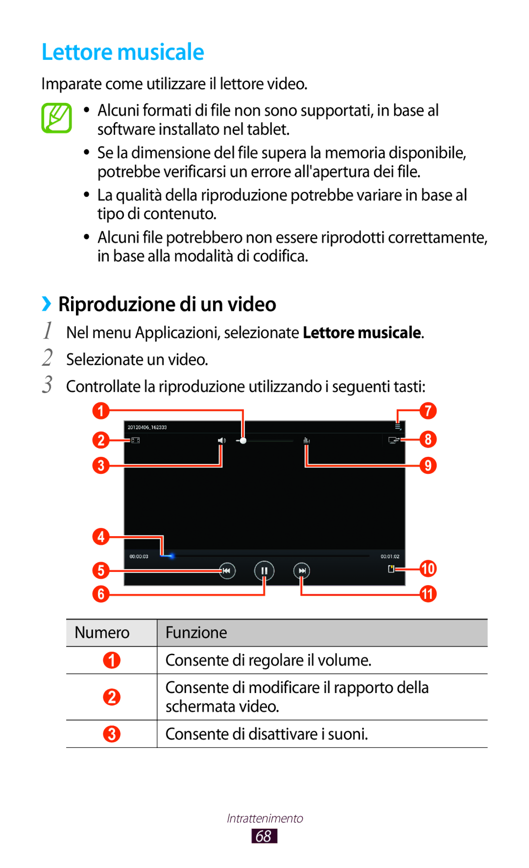 Samsung GT-P7500UWDOMN, GT-P7500FKDOMN, GT-P7500UWDHUI, GT-P7500FKDITV manual Lettore musicale, ››Riproduzione di un video 