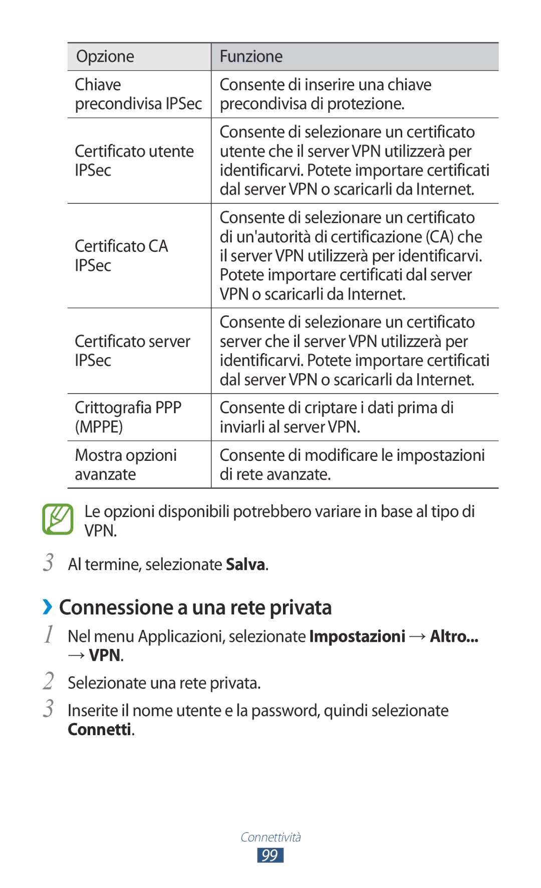 Samsung GT-P7500UWDWIN, GT-P7500FKDOMN, GT-P7500UWDHUI, GT-P7500FKDITV ››Connessione a una rete privata, → Vpn, Connetti 