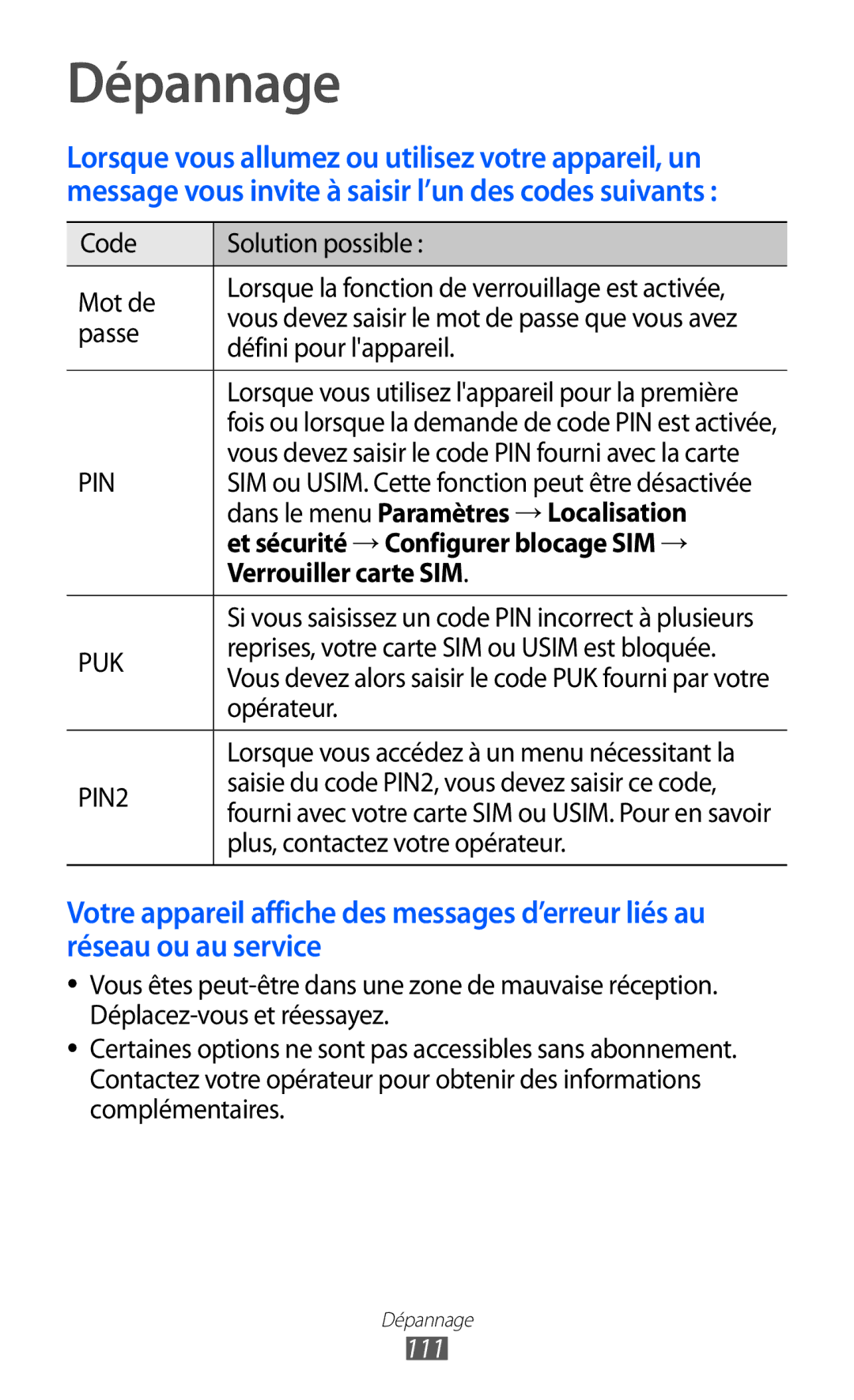 Samsung GT-P7500FKDGBL Dépannage, Dans le menu Paramètres → Localisation, Et sécurité → Configurer blocage SIM →, 111 