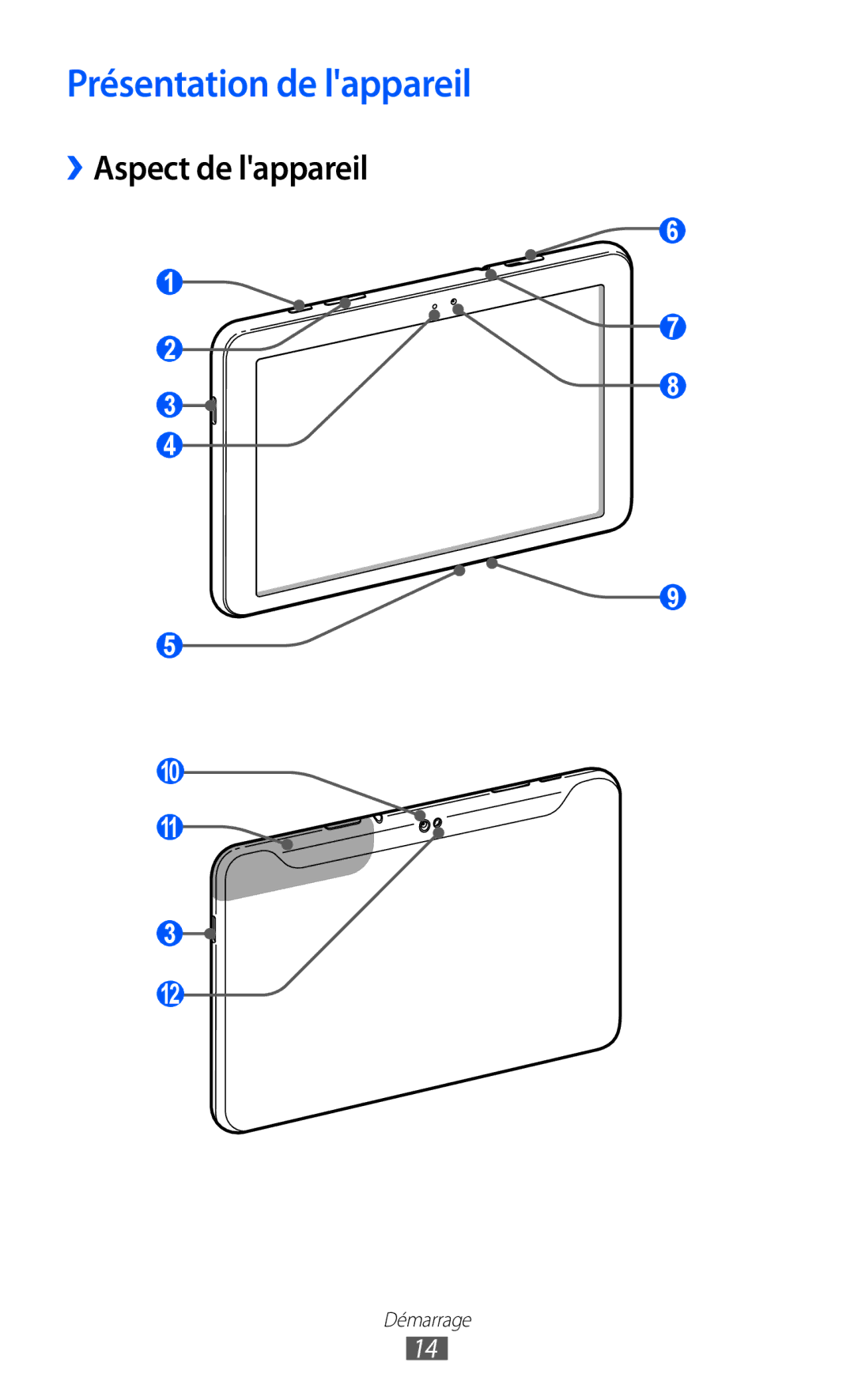 Samsung GT-P7500FKAMTL, GT-P7500FKEBGL, GT-P7500FKDGBL, GT-P7500UWDBGL manual Présentation de lappareil, ››Aspect de lappareil 