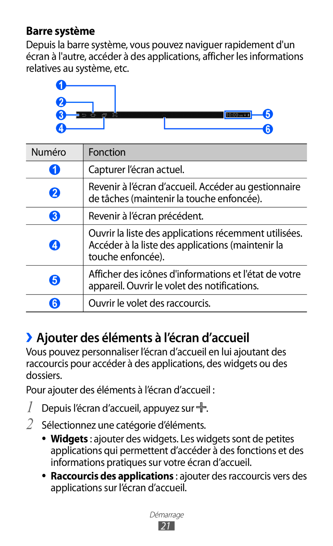 Samsung GT-P7500FKDGBL, GT-P7500FKEBGL ››Ajouter des éléments à l’écran d’accueil, Numéro Fonction Capturer l’écran actuel 