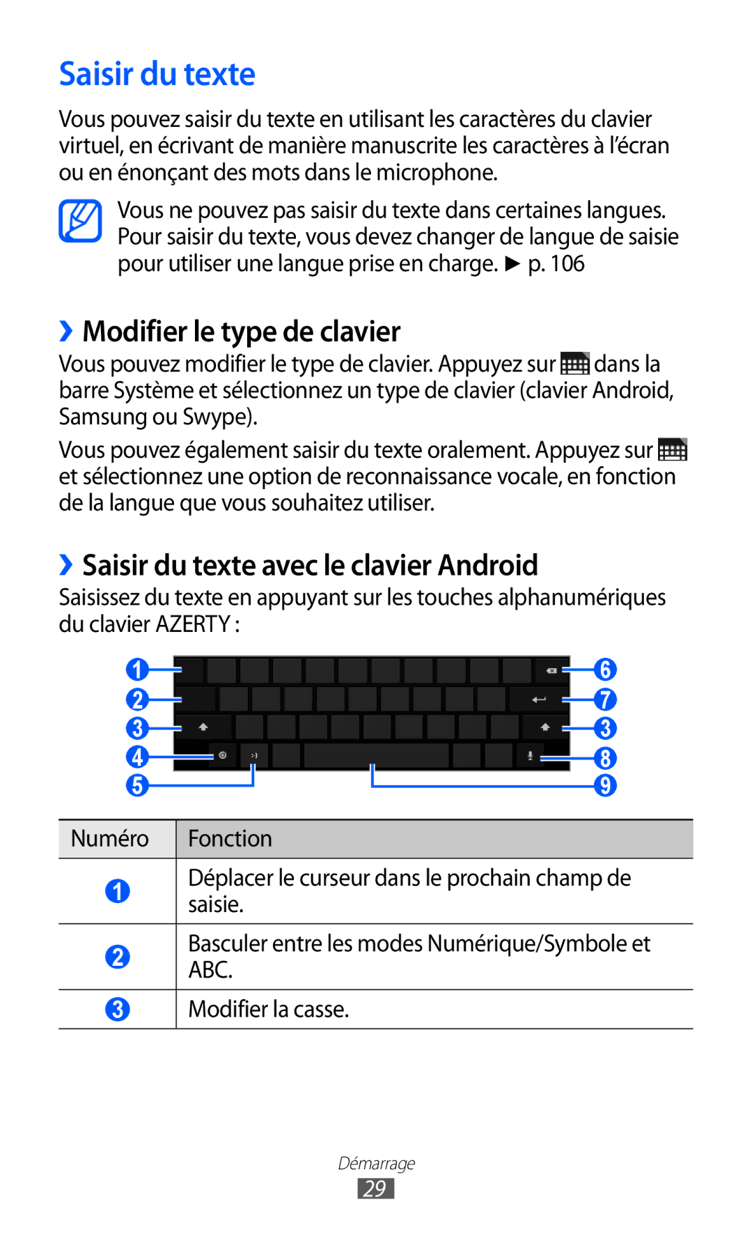 Samsung GT-P7500FKDBGL, GT-P7500FKEBGL manual ››Modifier le type de clavier, ››Saisir du texte avec le clavier Android 