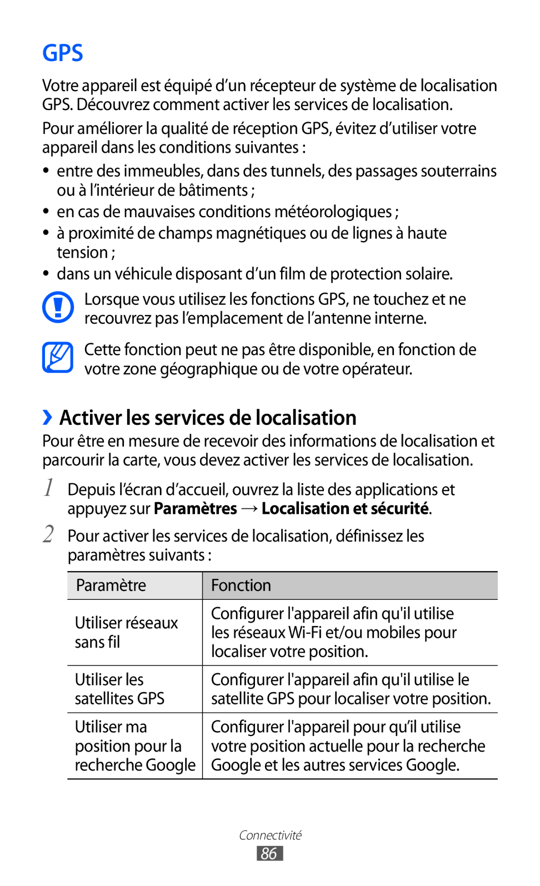 Samsung GT-P7500UWEBGL, GT-P7500FKEBGL, GT-P7500FKDGBL manual ››Activer les services de localisation, Satellites GPS 