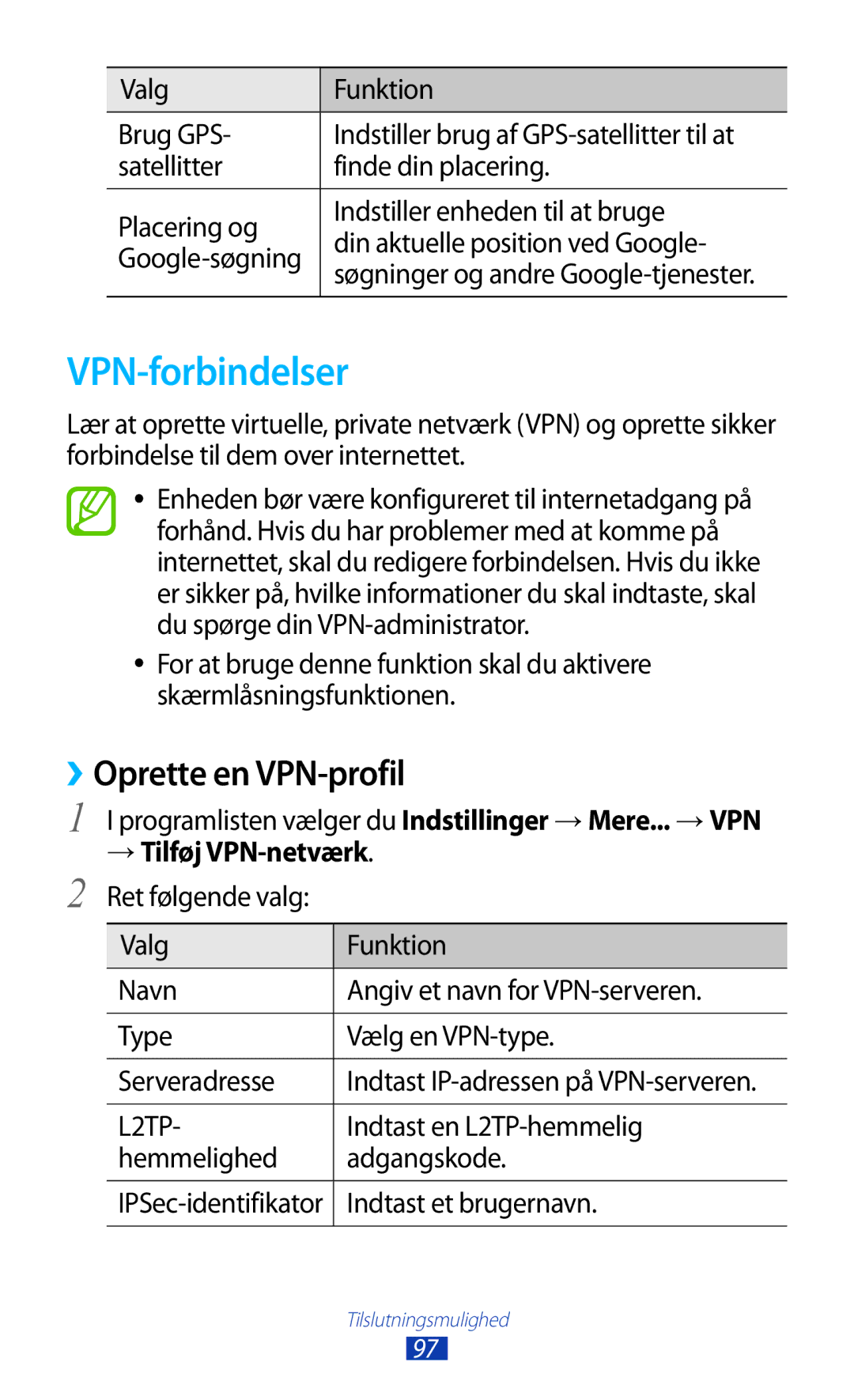 Samsung GT-P7500FKANEE, GT-P7500FKENEE, GT-P7500FKDNEE, GT-P7500ZWDNEE manual VPN-forbindelser, ››Oprette en VPN-profil 