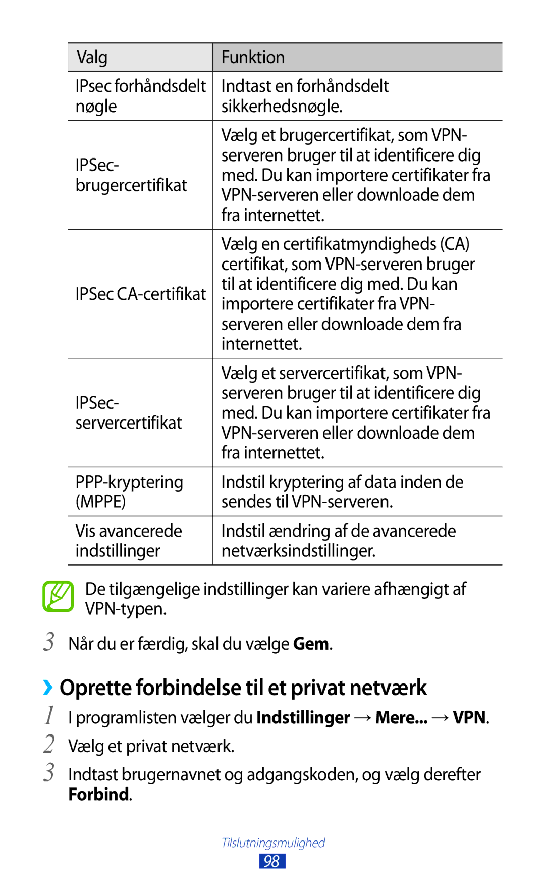 Samsung GT-P7500UWENEE, GT-P7500FKENEE, GT-P7500FKDNEE, GT-P7500ZWDNEE ››Oprette forbindelse til et privat netværk, Forbind 