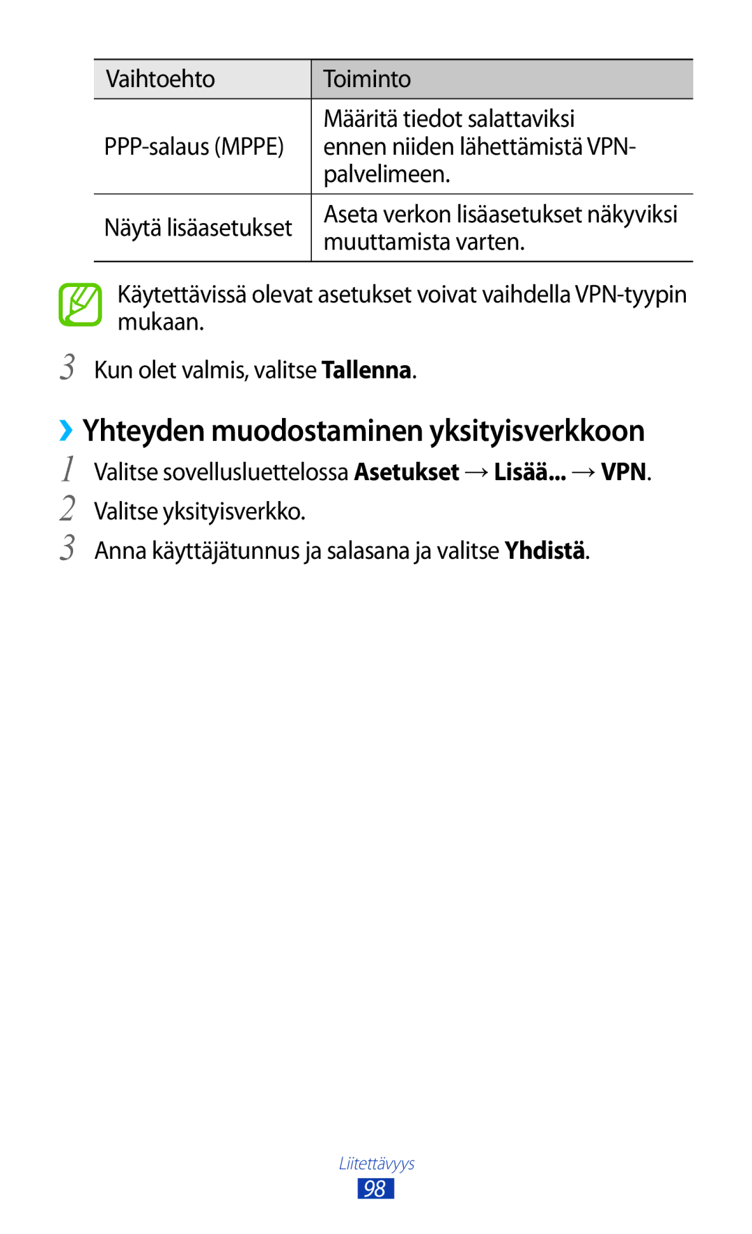 Samsung GT-P7500UWENEE manual Vaihtoehto Toiminto Määritä tiedot salattaviksi, Ennen niiden lähettämistä VPN, Palvelimeen 