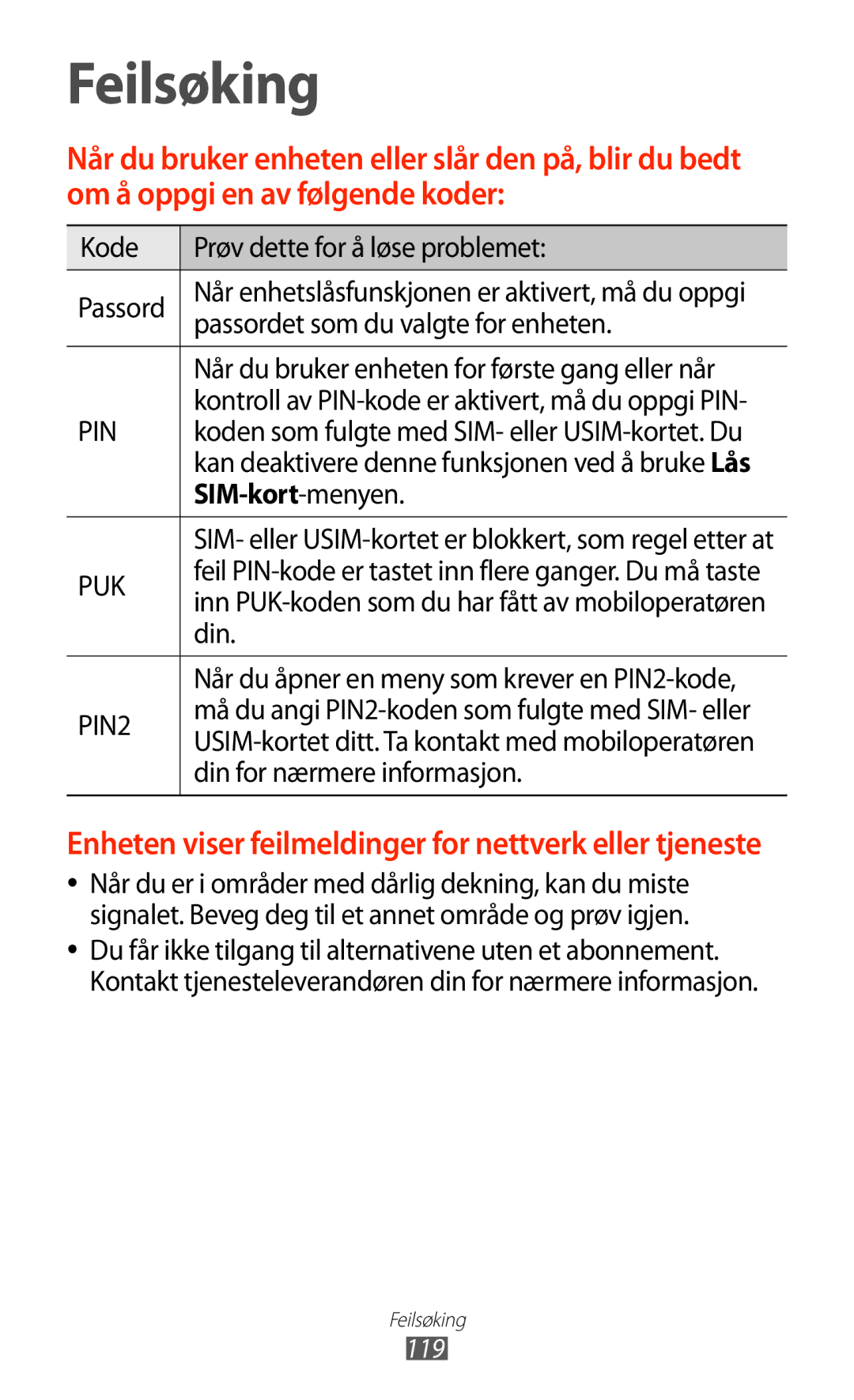 Samsung GT-P7500ZWDNEE Kode Prøv dette for å løse problemet, Passordet som du valgte for enheten, SIM-kort-menyen, Din 