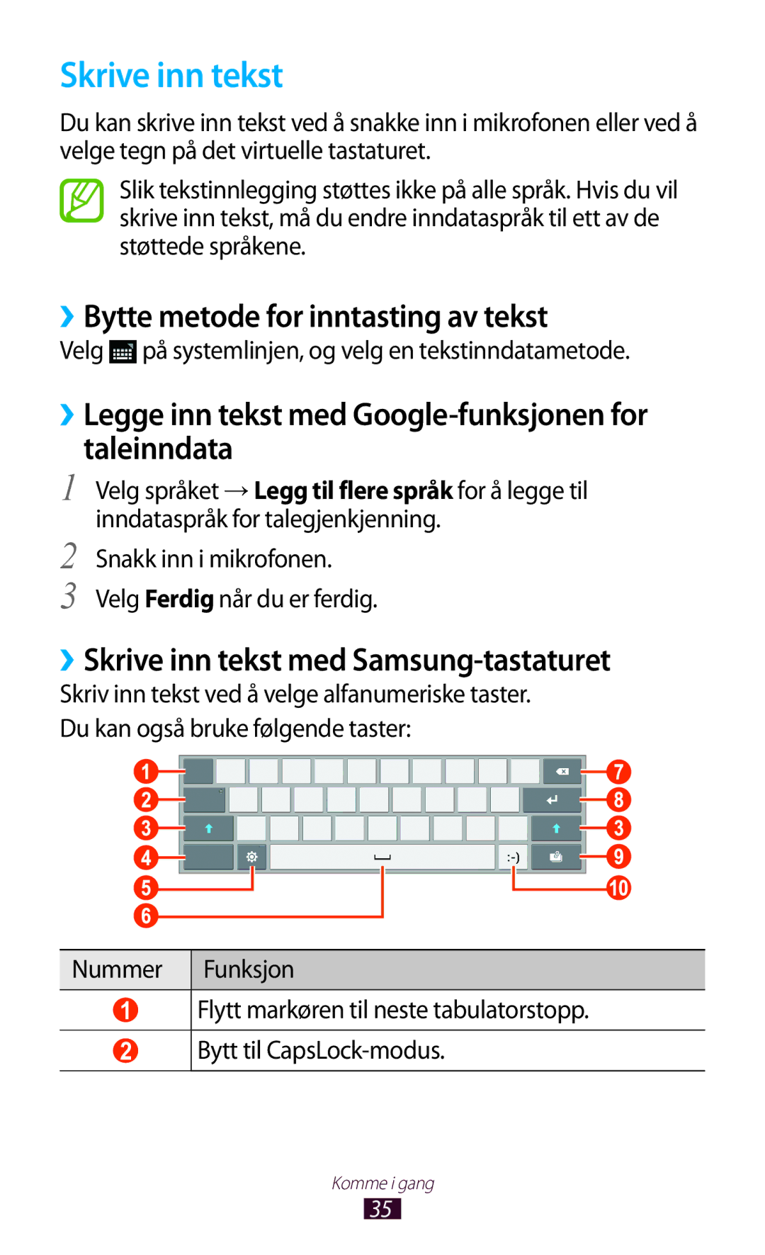 Samsung GT-P7500UWENEE manual ››Bytte metode for inntasting av tekst, ››Skrive inn tekst med Samsung-tastaturet 