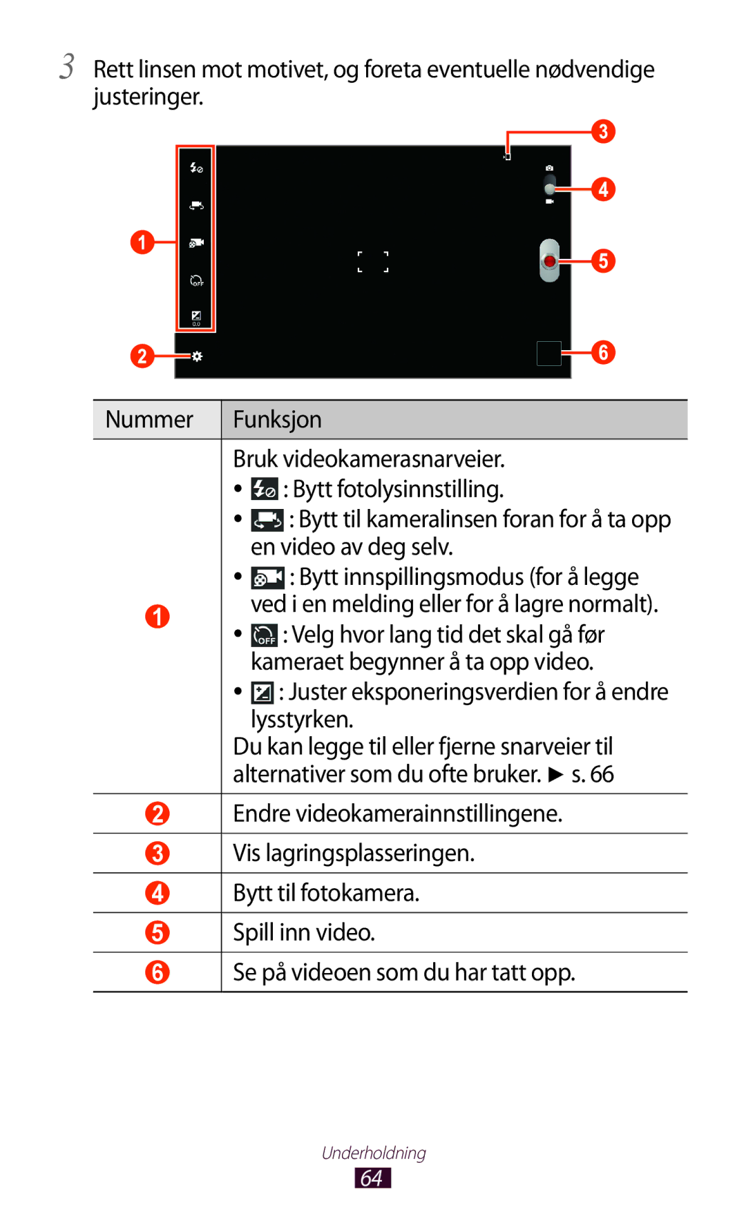 Samsung GT-P7500FKDNEE, GT-P7500FKENEE, GT-P7500ZWDNEE, GT-P7500UWANEE Bruk videokamerasnarveier. Bytt fotolysinnstilling 