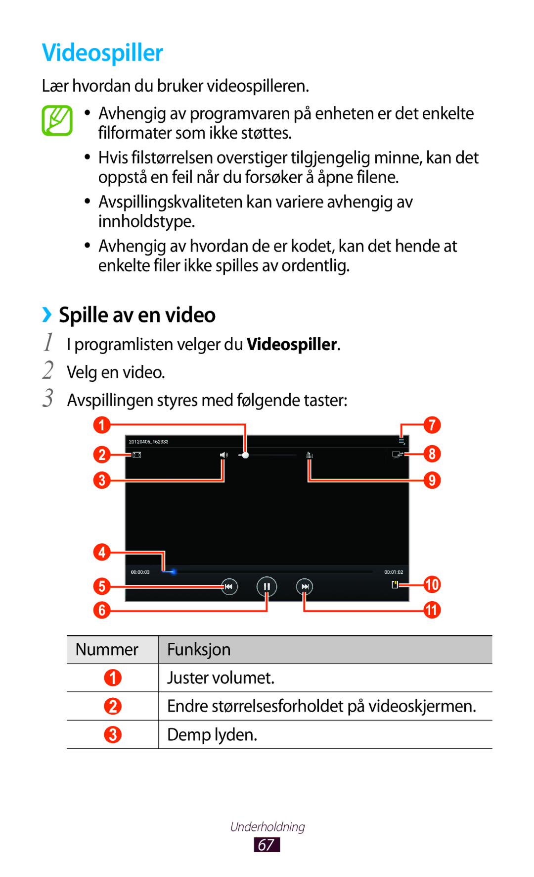 Samsung GT-P7500UWDNEE, GT-P7500FKENEE, GT-P7500FKDNEE, GT-P7500ZWDNEE, GT-P7500UWANEE Videospiller, ››Spille av en video 