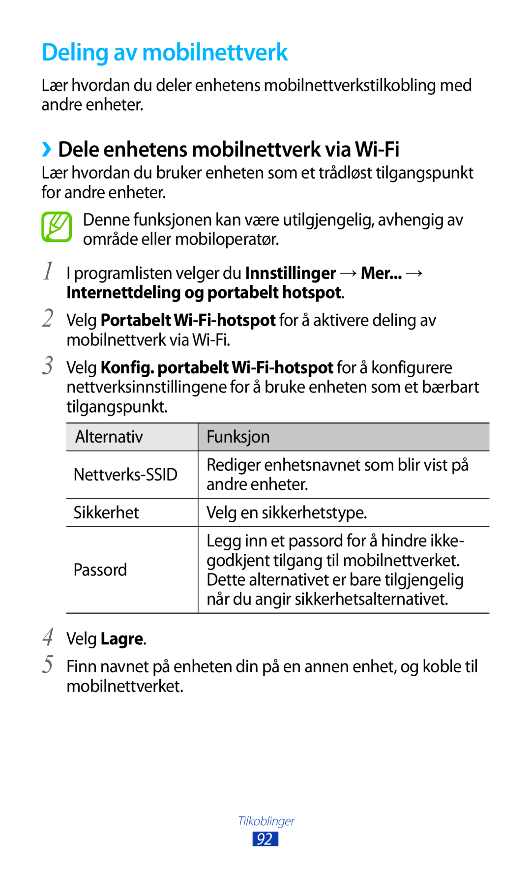 Samsung GT-P7500ZWDNEE Deling av mobilnettverk, ››Dele enhetens mobilnettverk via Wi-Fi, Sikkerhet Velg en sikkerhetstype 