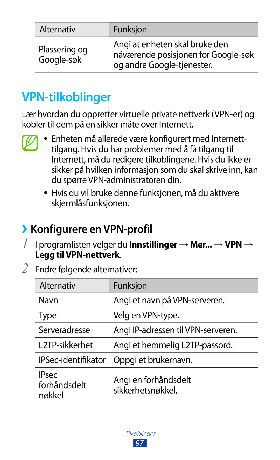 Samsung GT-P7500FKANEE, GT-P7500FKENEE, GT-P7500FKDNEE VPN-tilkoblinger, ››Konfigurere en VPN-profil, Legg til VPN-nettverk 