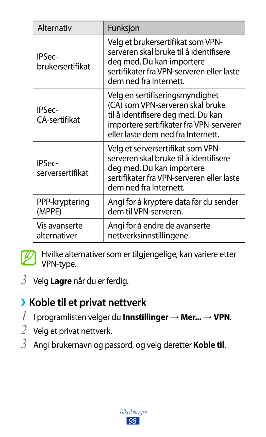 Samsung GT-P7500UWENEE, GT-P7500FKENEE, GT-P7500FKDNEE, GT-P7500ZWDNEE, GT-P7500UWANEE manual ››Koble til et privat nettverk 