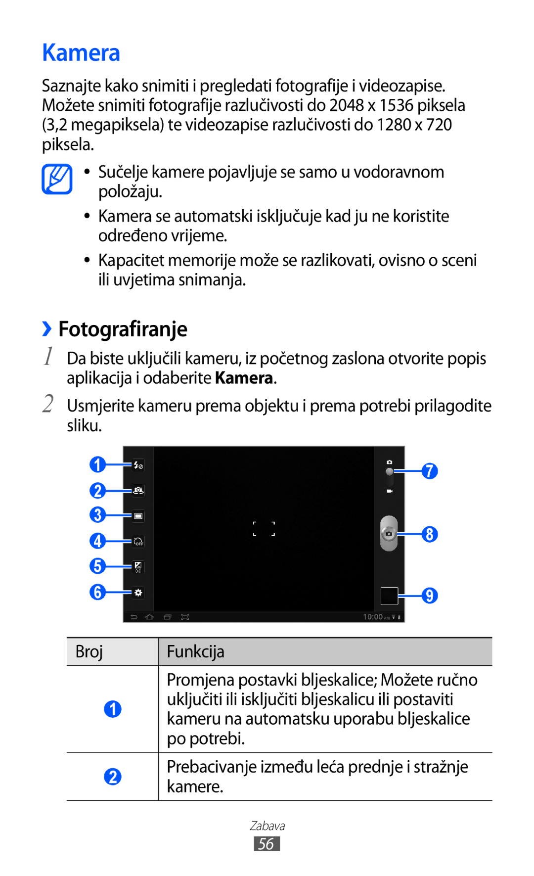 Samsung GT-P7500UWDVIP, GT-P7500FKDTRA, GT-P7500FKDMOT, GT-P7500UWDTRA, GT-P7500FKDCRG manual Kamera, ››Fotografiranje 