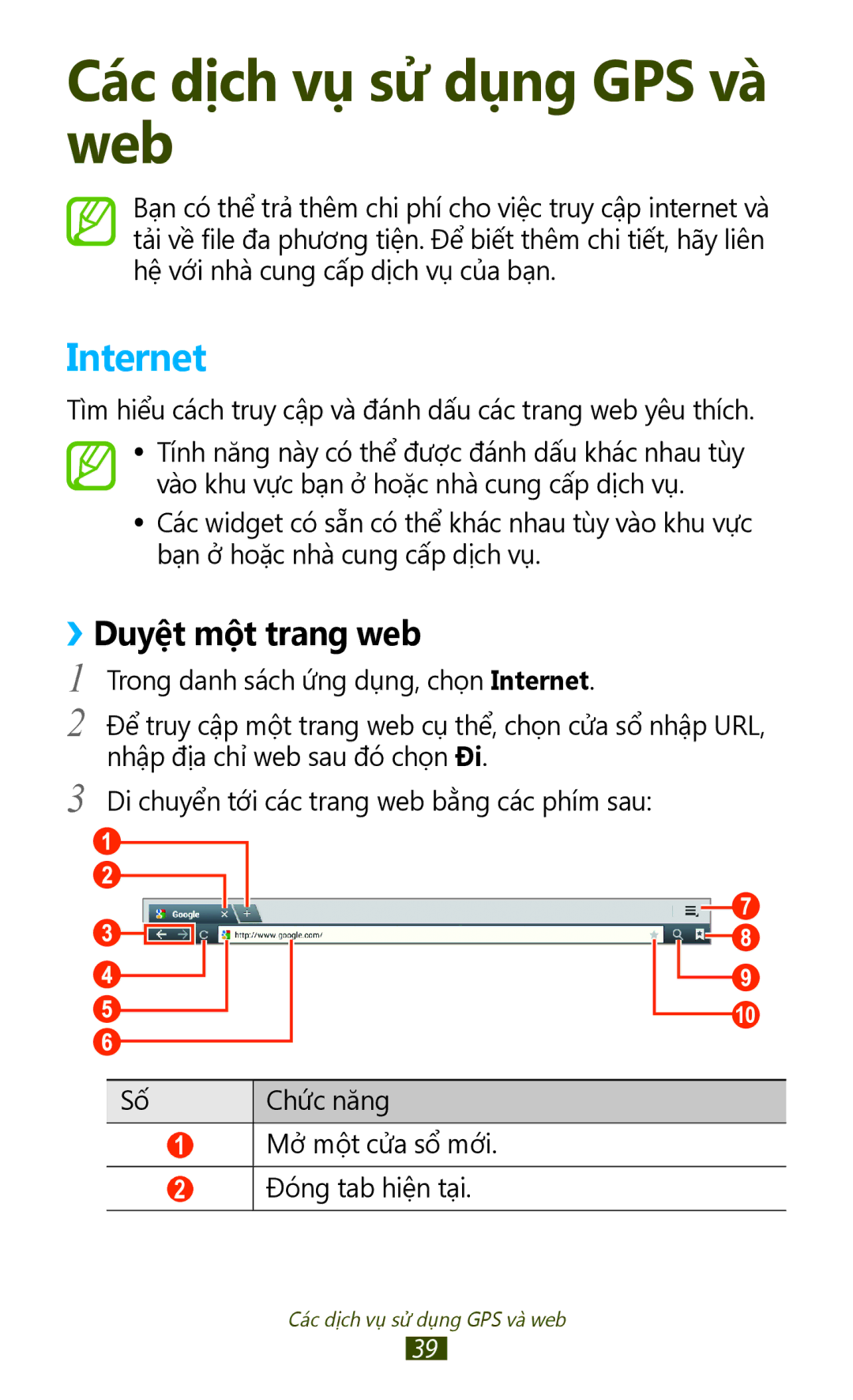 Samsung GT-P7500FKDXEV, GT-P7500UWDXEV, GT-P7500ZWDXEV, GT-P7500UWDXXV, GT-P7500FKDXXV manual Internet, ››Duyệt một trang web 