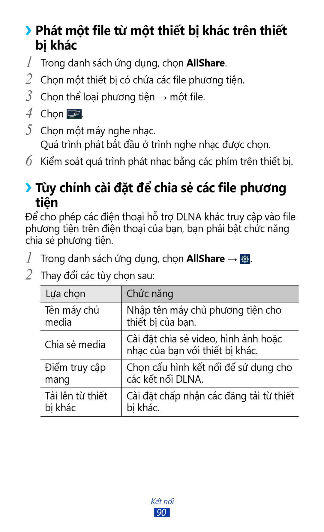 Samsung GT-P7500UWDXEV, GT-P7500ZWDXEV, GT-P7500UWDXXV manual ››Phát một file từ một thiết bị khác trên thiết bị khác 