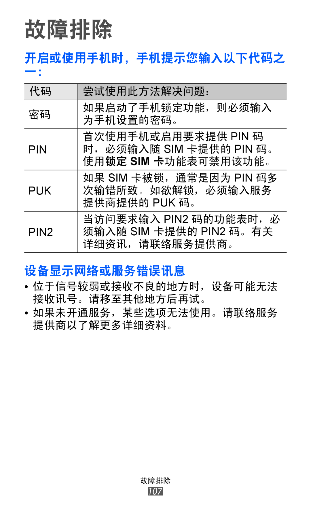 Samsung GT-P7500UWDXEV, GT-P7500ZWDXEV, GT-P7500UWDXXV, GT-P7500FKDXEV, GT-P7500FKDXXV, GT-P7500ZWDXXV manual 故障排除 