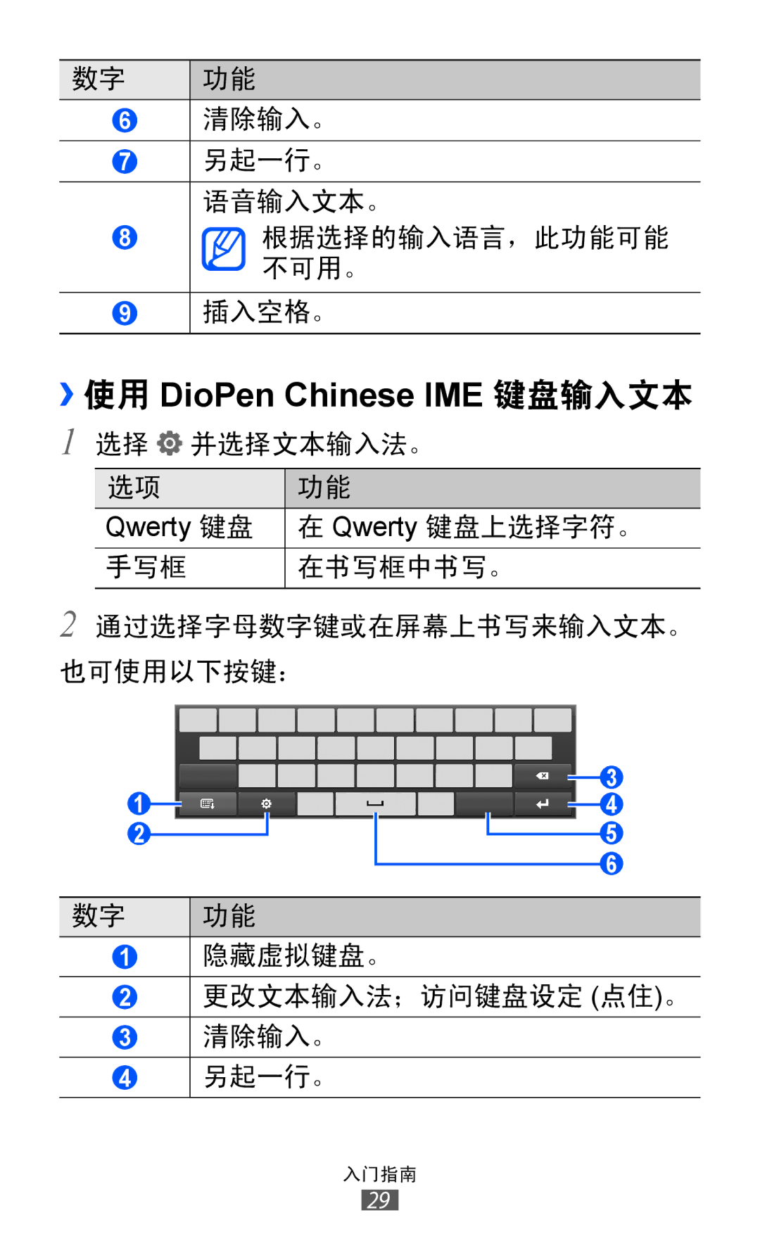 Samsung GT-P7500UWDXEV, GT-P7500ZWDXEV, GT-P7500UWDXXV, GT-P7500FKDXEV, GT-P7500FKDXXV manual ››使用 DioPen Chinese IME 键盘输入文本 