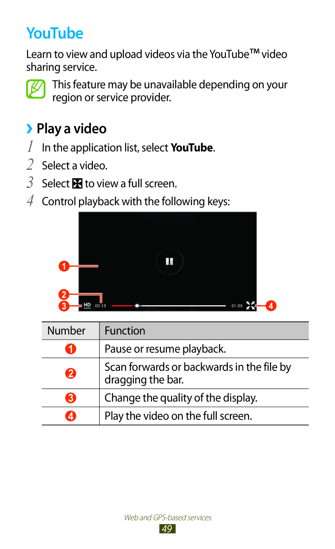 Samsung GT-P7500FKDECT, GT-P7500UWEDBT, GT-P7500FKAATO, GT-P7500FKDVD2, GT-P7500ZWAATO, GT-P7500UWDDRE YouTube, ››Play a video 