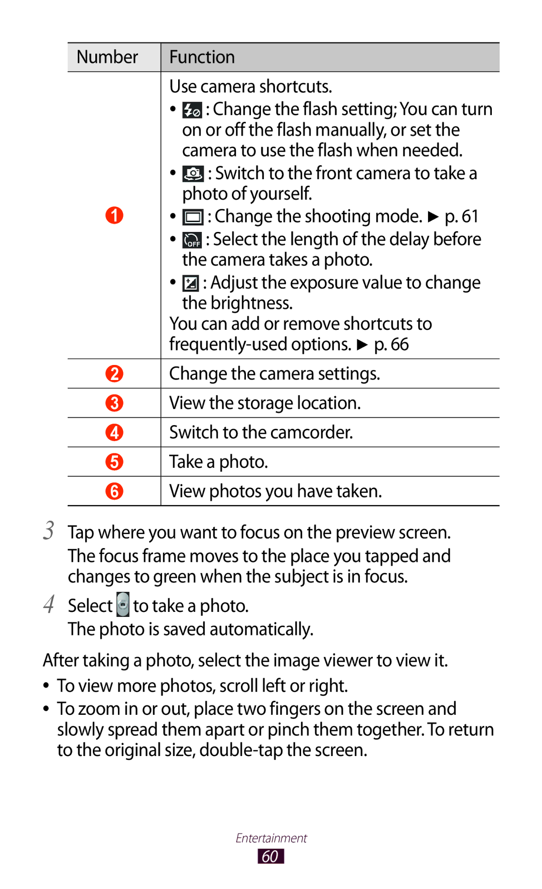 Samsung GT-P7500ZWAXFA Number Function Use camera shortcuts, On or off the flash manually, or set, Photo of yourself 