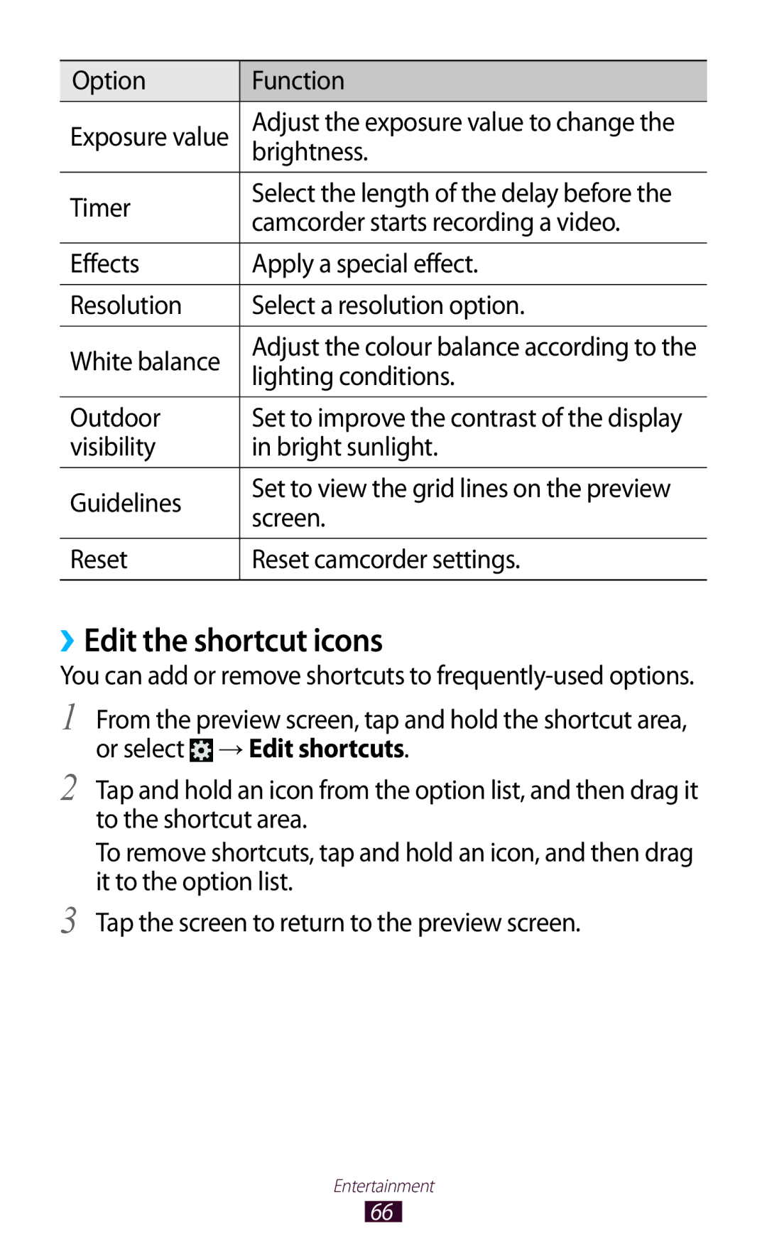 Samsung GT-P7500UWDTUN, GT-P7500UWEDBT, GT-P7500FKAATO manual ››Edit the shortcut icons, Camcorder starts recording a video 