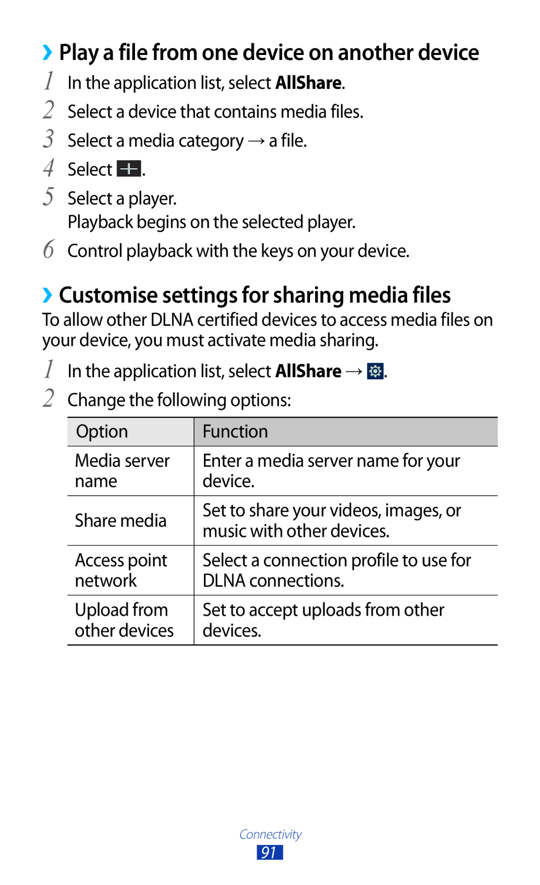 Samsung GT-P7500UWAAFR, GT-P7500UWEDBT, GT-P7500FKAATO ››Customise settings for sharing media files, Select Select a player 