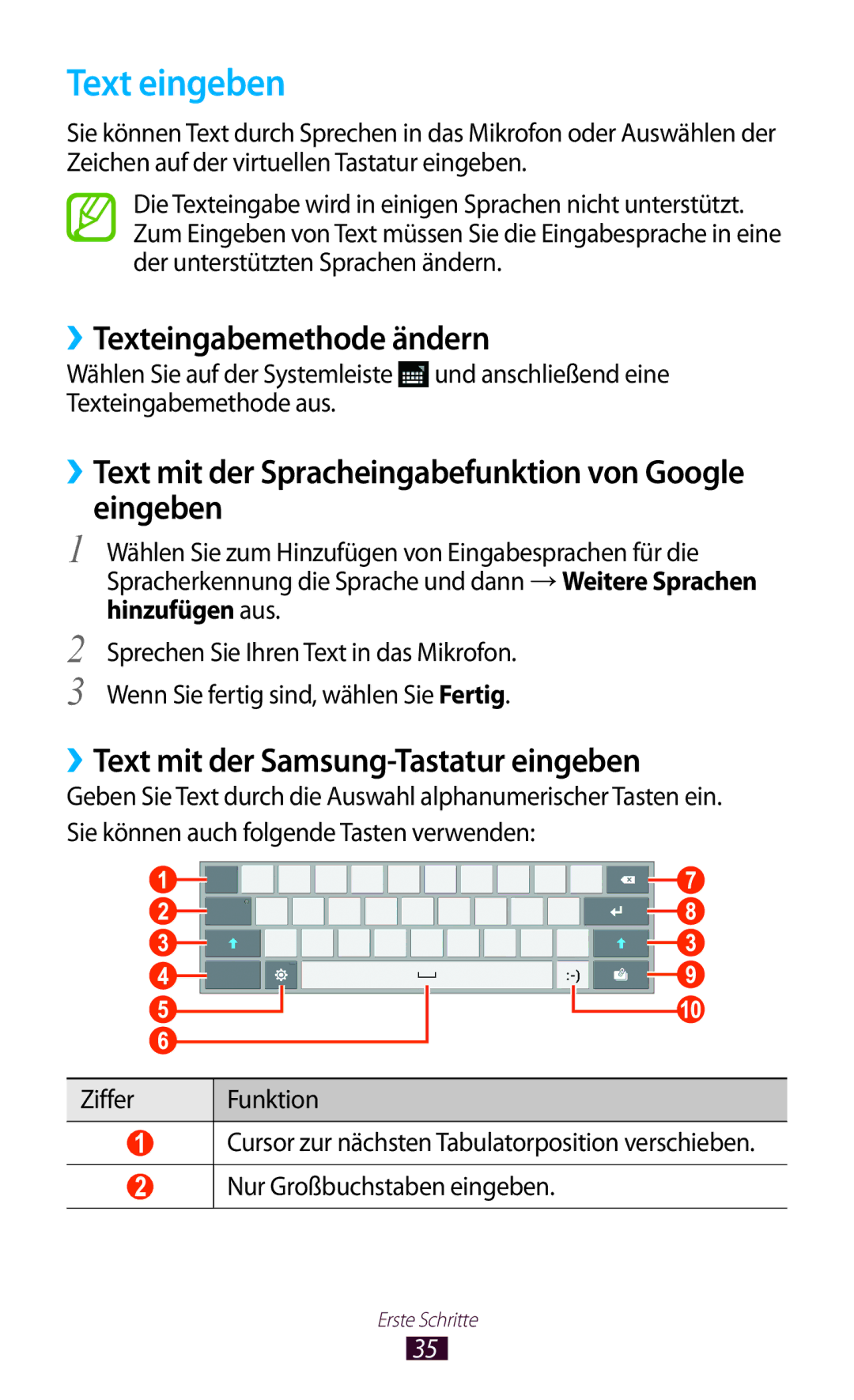 Samsung GT-P7500UWDVD2 manual Text eingeben, ››Texteingabemethode ändern, ››Text mit der Samsung-Tastatur eingeben 