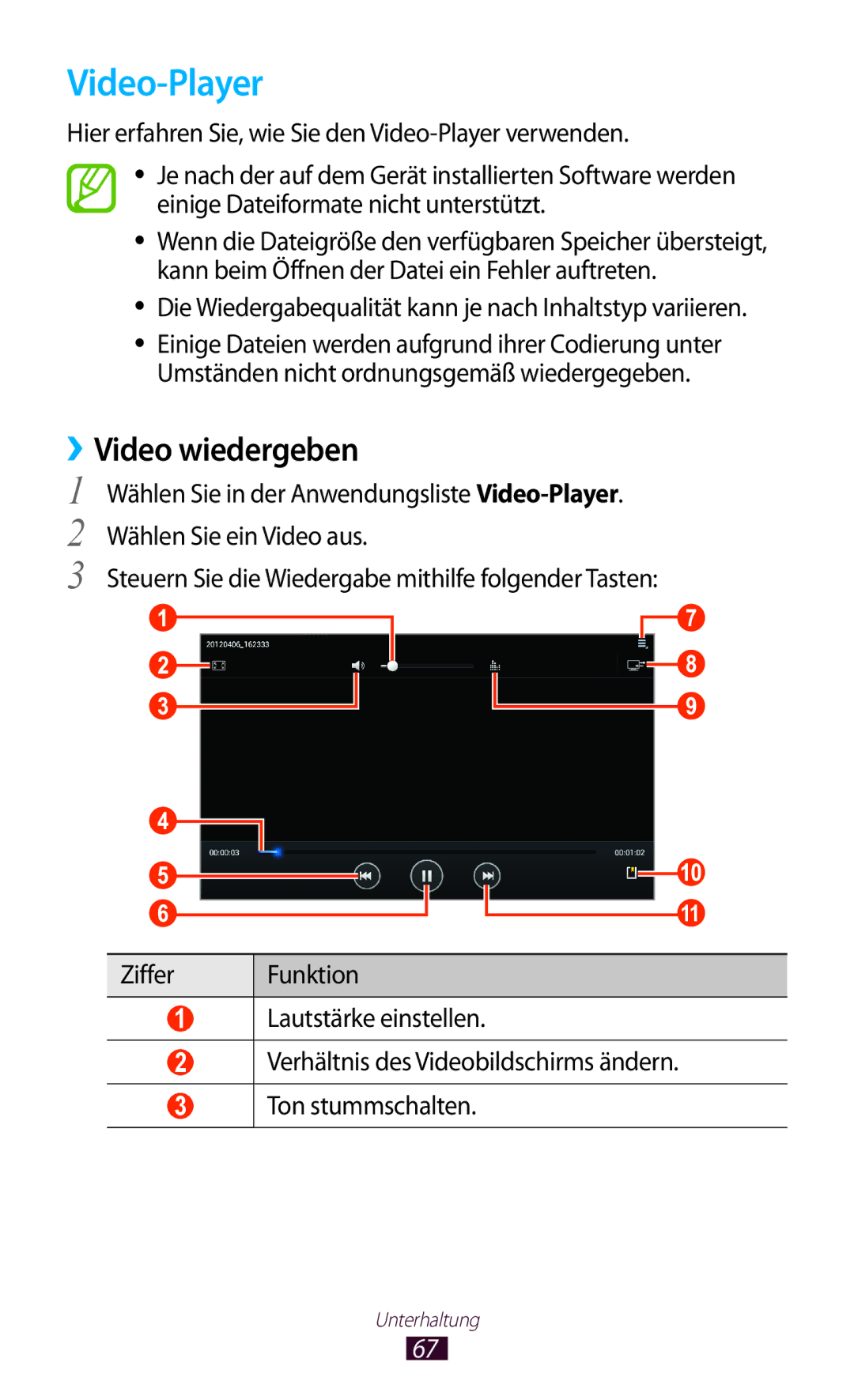 Samsung GT-P7500FKDVIA, GT-P7500UWEDBT manual Video-Player, Die Wiedergabequalität kann je nach Inhaltstyp variieren 