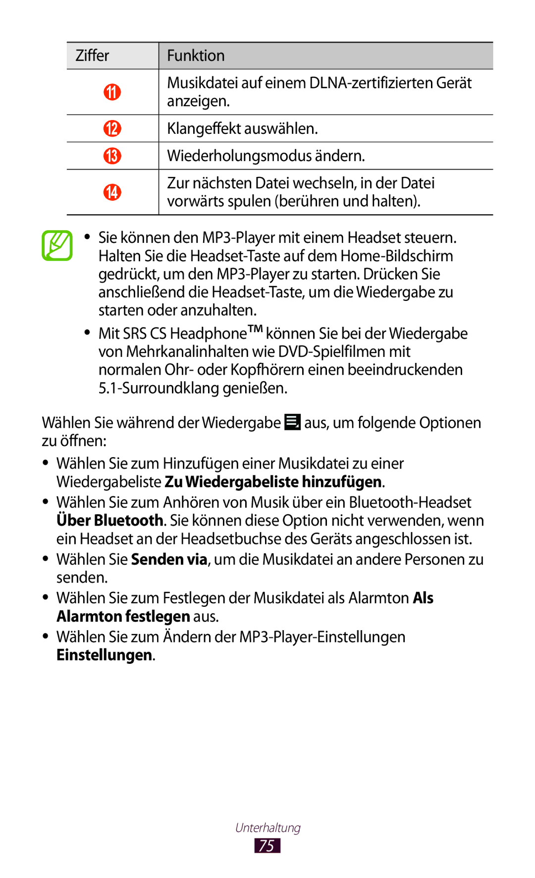 Samsung GT-P7500UWDMOB manual Klangeffekt auswählen, Wiederholungsmodus ändern, Zur nächsten Datei wechseln, in der Datei 