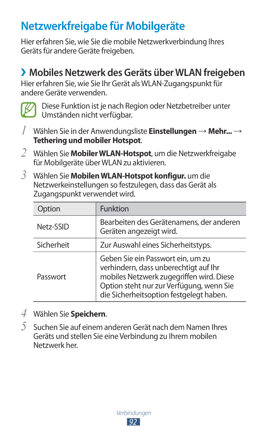 Samsung GT-P7500UWEDBT manual Netzwerkfreigabe für Mobilgeräte, Tethering und mobiler Hotspot, Option Funktion Netz-SSID 