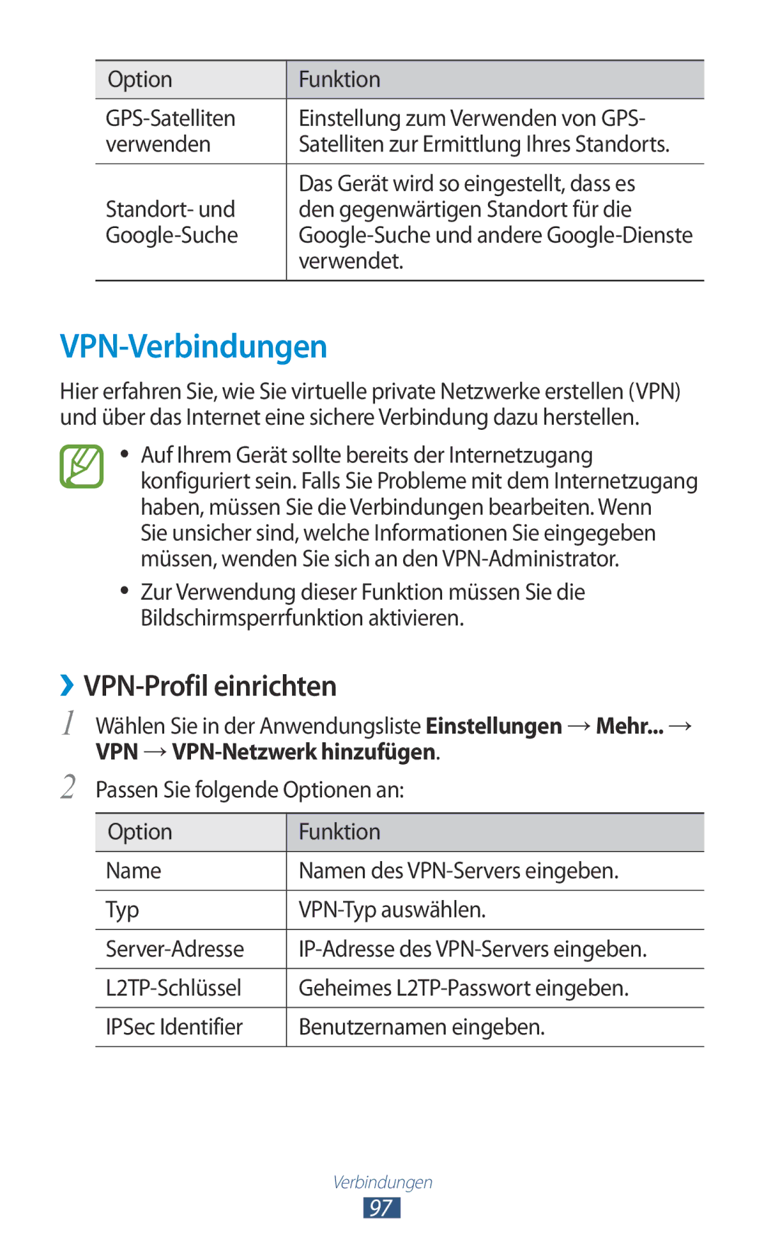 Samsung GT-P7500UWDDBT, GT-P7500UWEDBT, GT-P7500FKAATO, GT-P7500FKDVD2 VPN-Verbindungen, ››VPN-Profil einrichten, Verwendet 