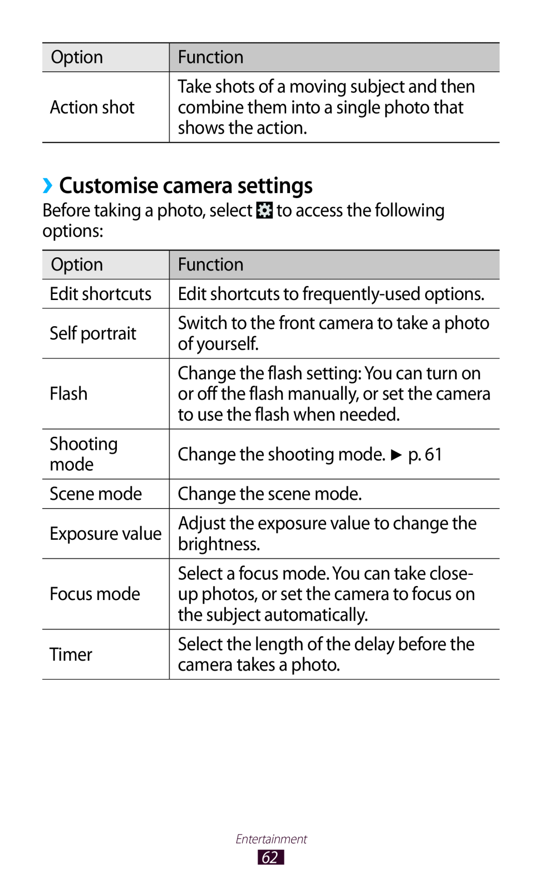 Samsung GT-P7500FKDKSA, GT-P7500UWEDBT, GT-P7500FKAATO, GT-P7500FKDVD2, GT-P7500ZWAATO manual ››Customise camera settings 