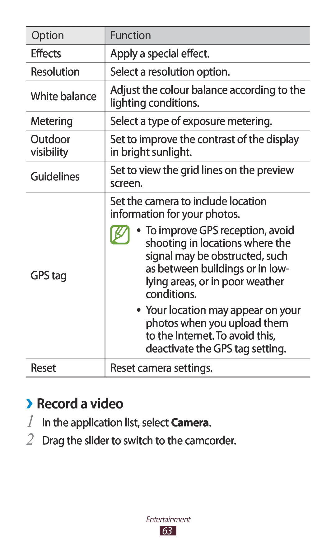 Samsung GT-P7500UWATHR manual ››Record a video, Set to improve the contrast of the display, To improve GPS reception, avoid 