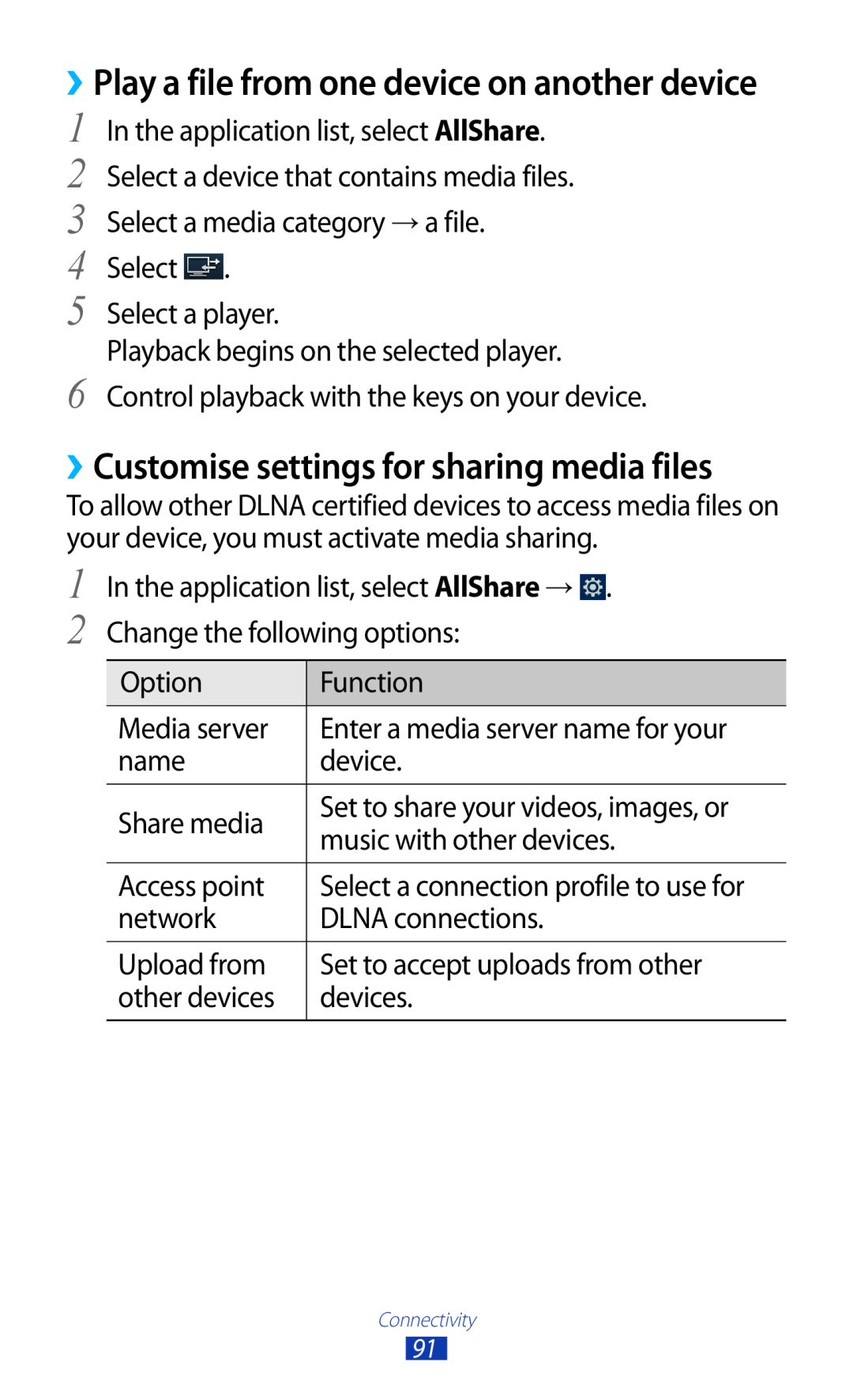Samsung GT-P7500UWAAFR manual ››Customise settings for sharing media files, ››Play a file from one device on another device 