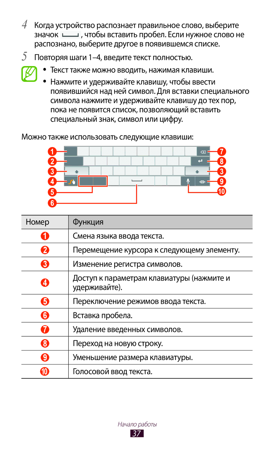 Samsung GT-P7500UWDSER, GT-P7500UWESER, GT-P7500ZWASER manual Когда устройство распознает правильное слово, выберите 